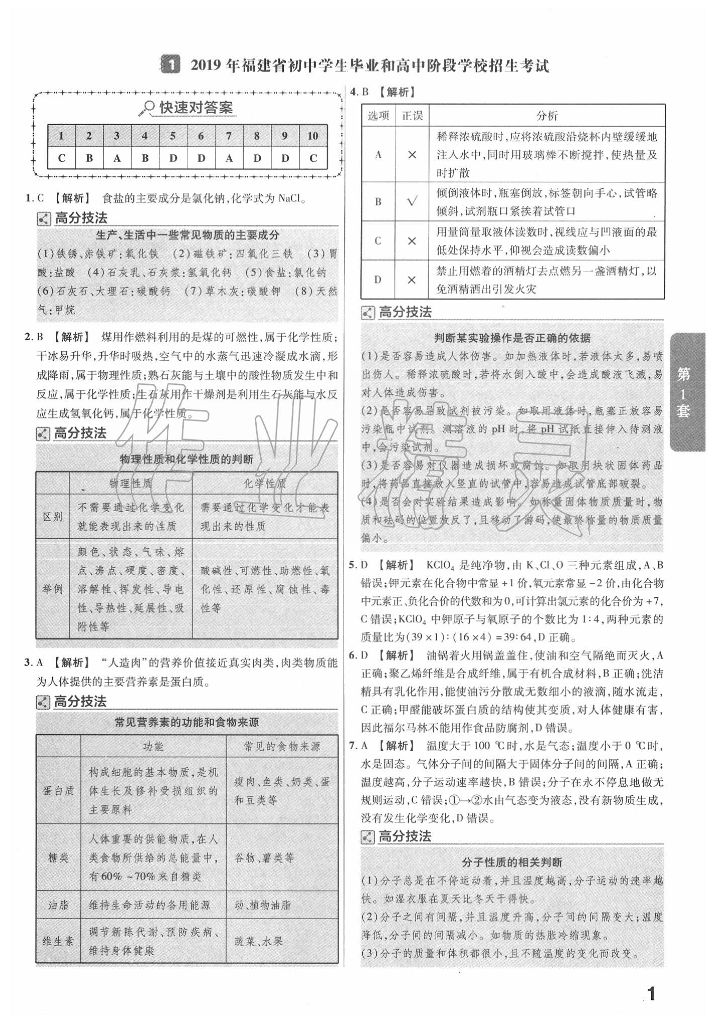 2020年金考卷福建中考45套匯編化學(xué) 第1頁(yè)