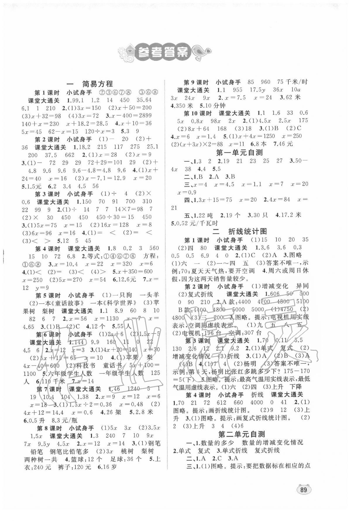 2020年新課程學(xué)習(xí)與測評同步學(xué)習(xí)五年級數(shù)學(xué)下冊蘇教版 第1頁