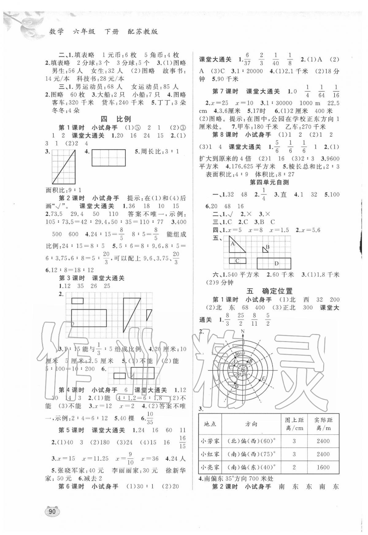 2020年新課程學(xué)習(xí)與測評同步學(xué)習(xí)六年級數(shù)學(xué)下冊蘇教版 第2頁