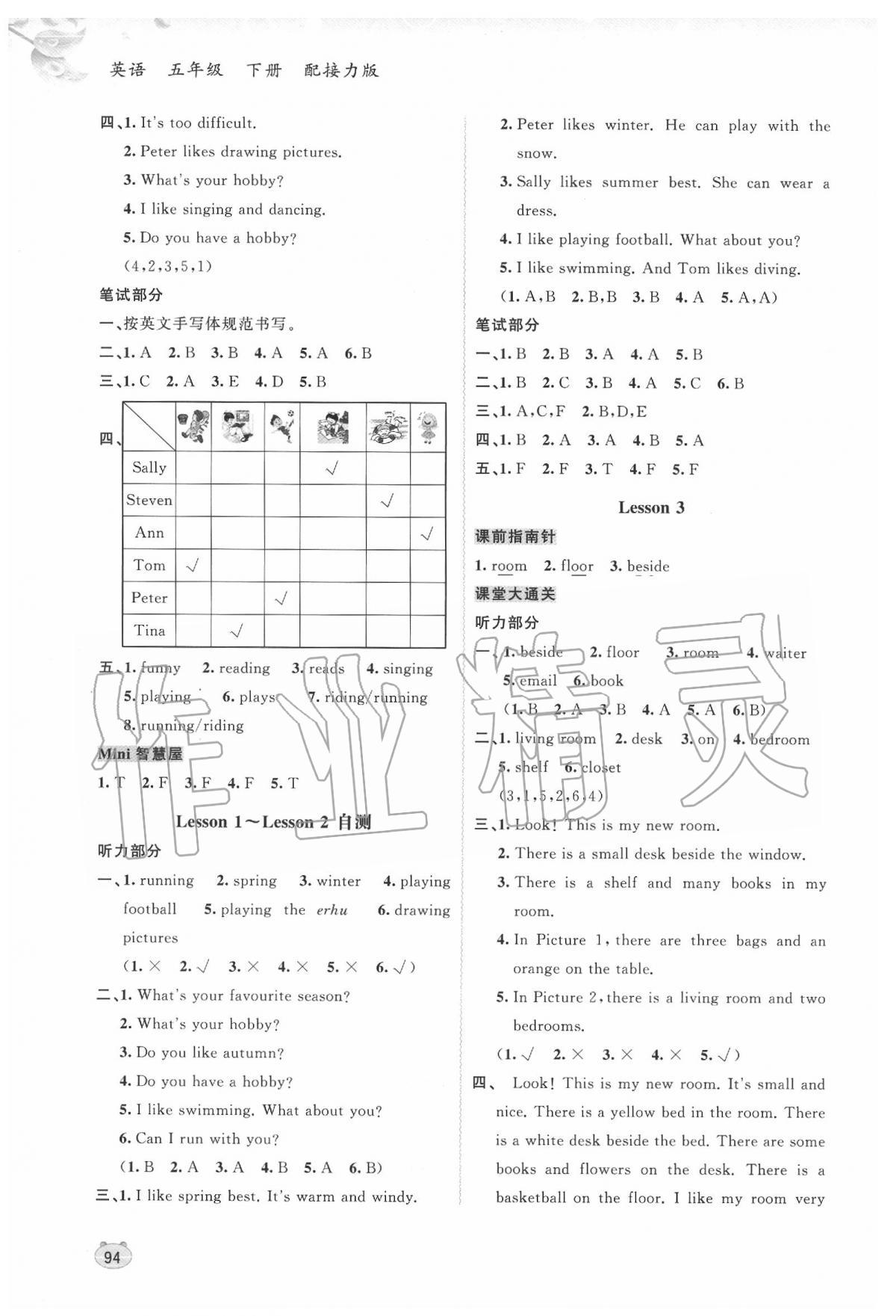 2020年新課程學(xué)習(xí)與測(cè)評(píng)同步學(xué)習(xí)五年級(jí)英語(yǔ)下冊(cè)接力版 第2頁(yè)