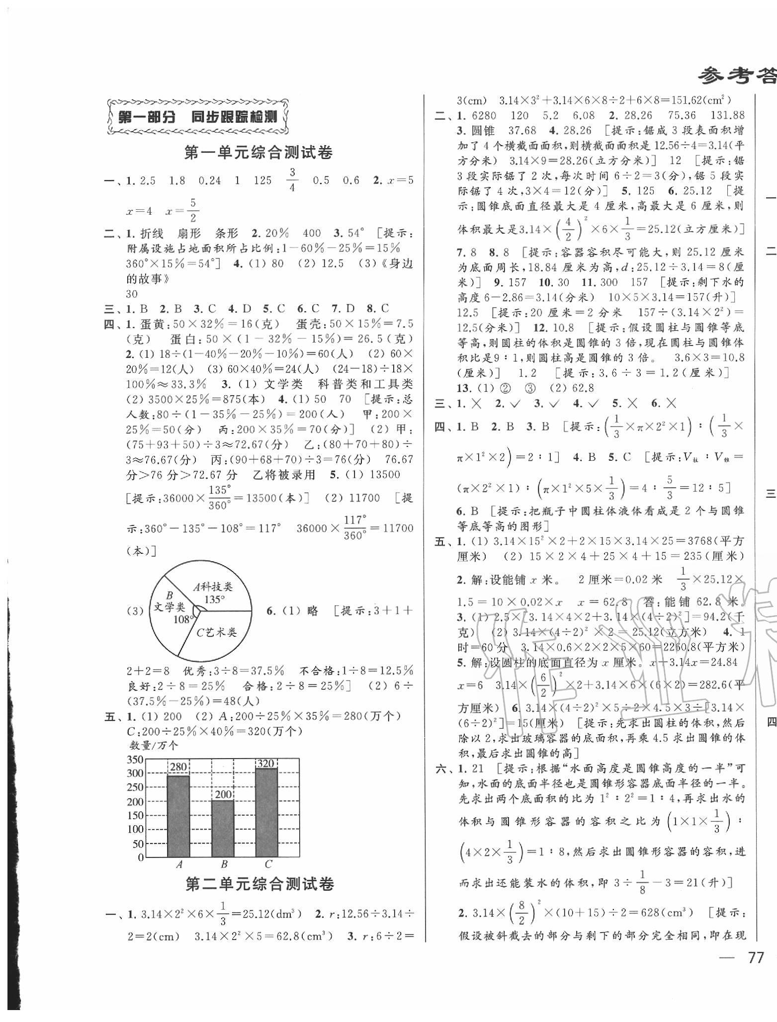 2020年同步跟蹤全程檢測六年級數(shù)學下冊江蘇版 第1頁