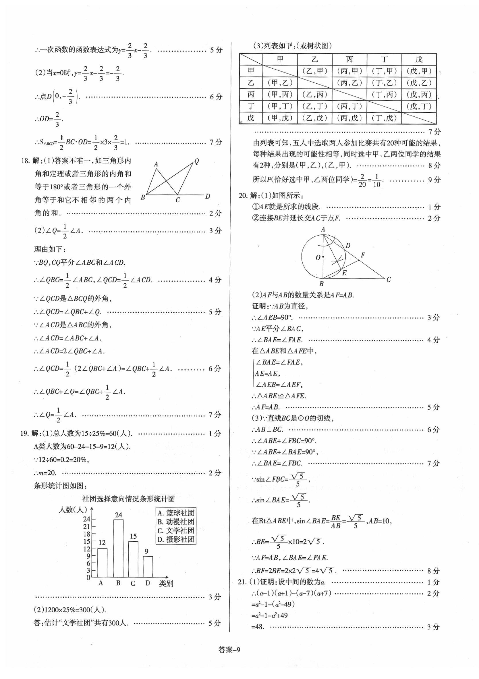 2020年山西中考權(quán)威試卷匯編數(shù)學(xué) 第9頁