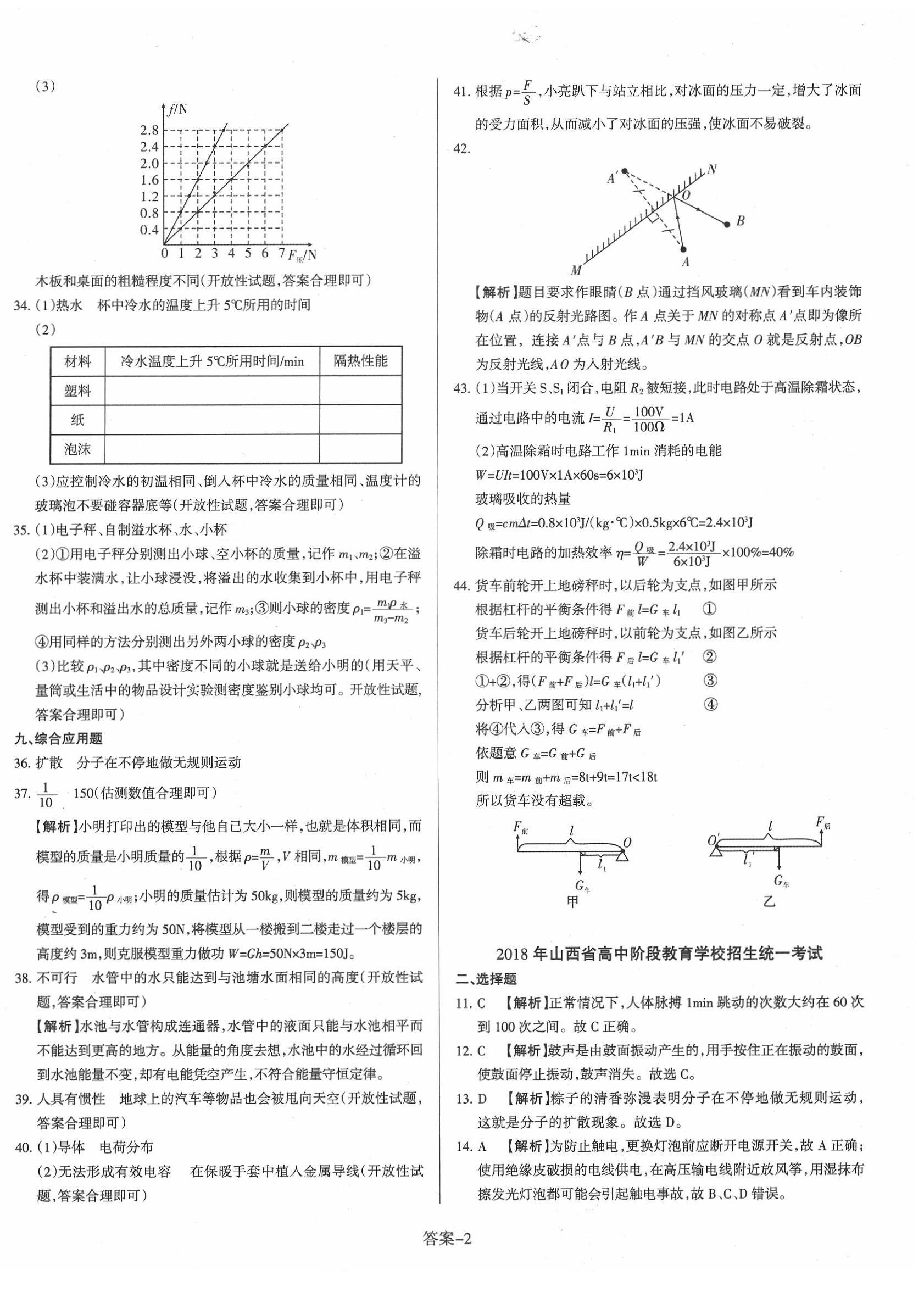 2020年山西中考權(quán)威試卷匯編物理 第2頁(yè)