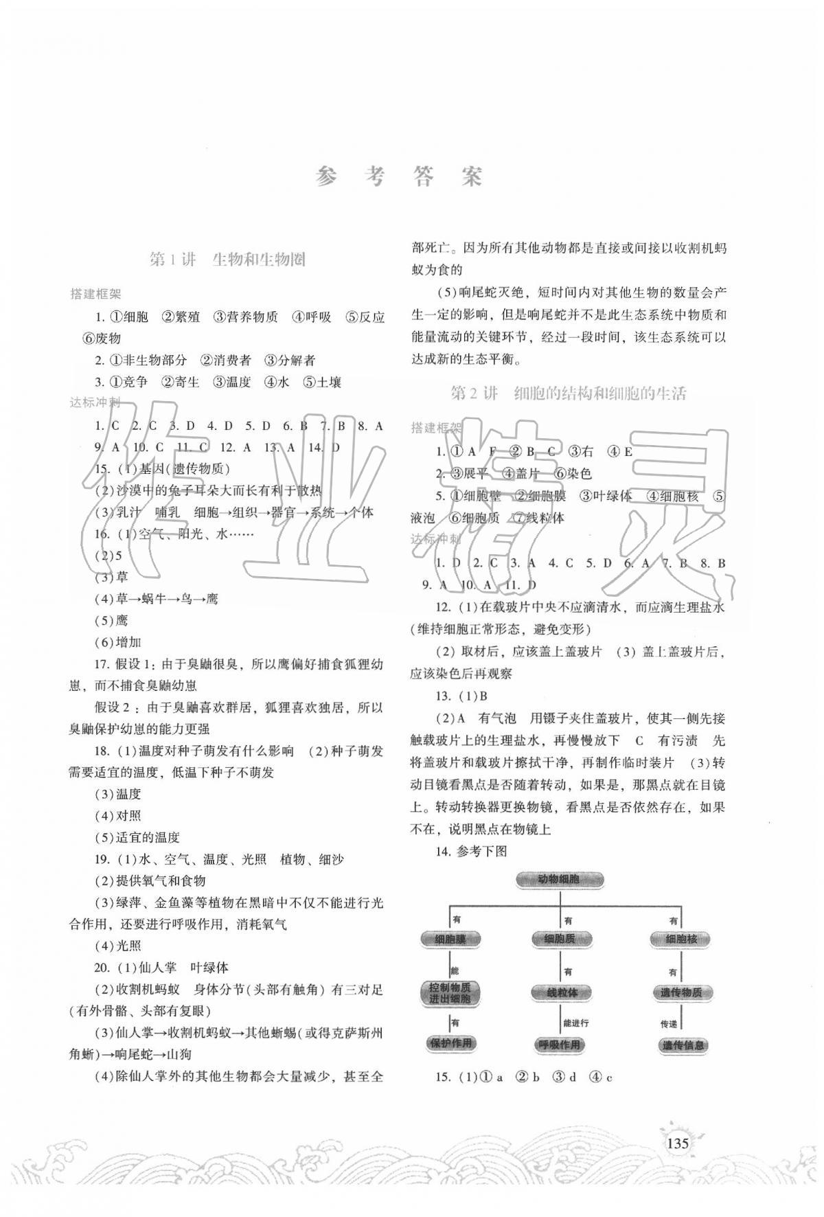 2020年湘教考苑中考总复习生物湘潭版 第1页