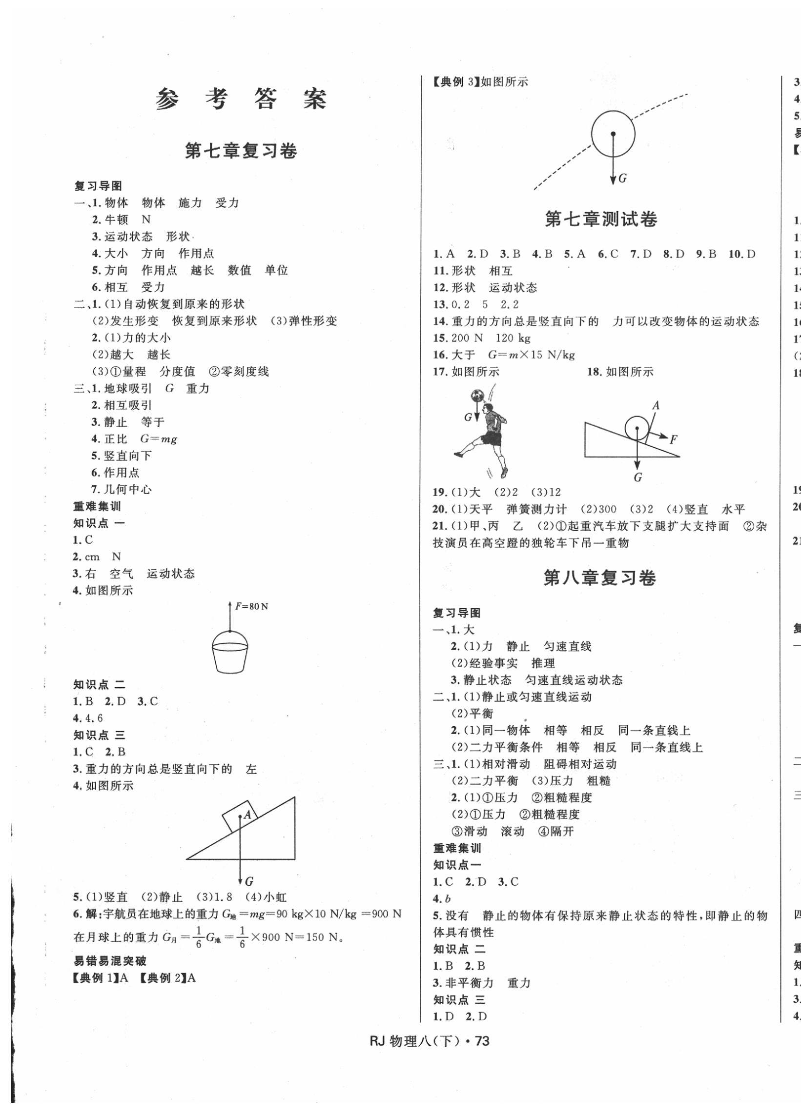 2020年奪冠百分百初中優(yōu)化測(cè)試卷八年級(jí)物理下冊(cè)人教版 參考答案第1頁(yè)