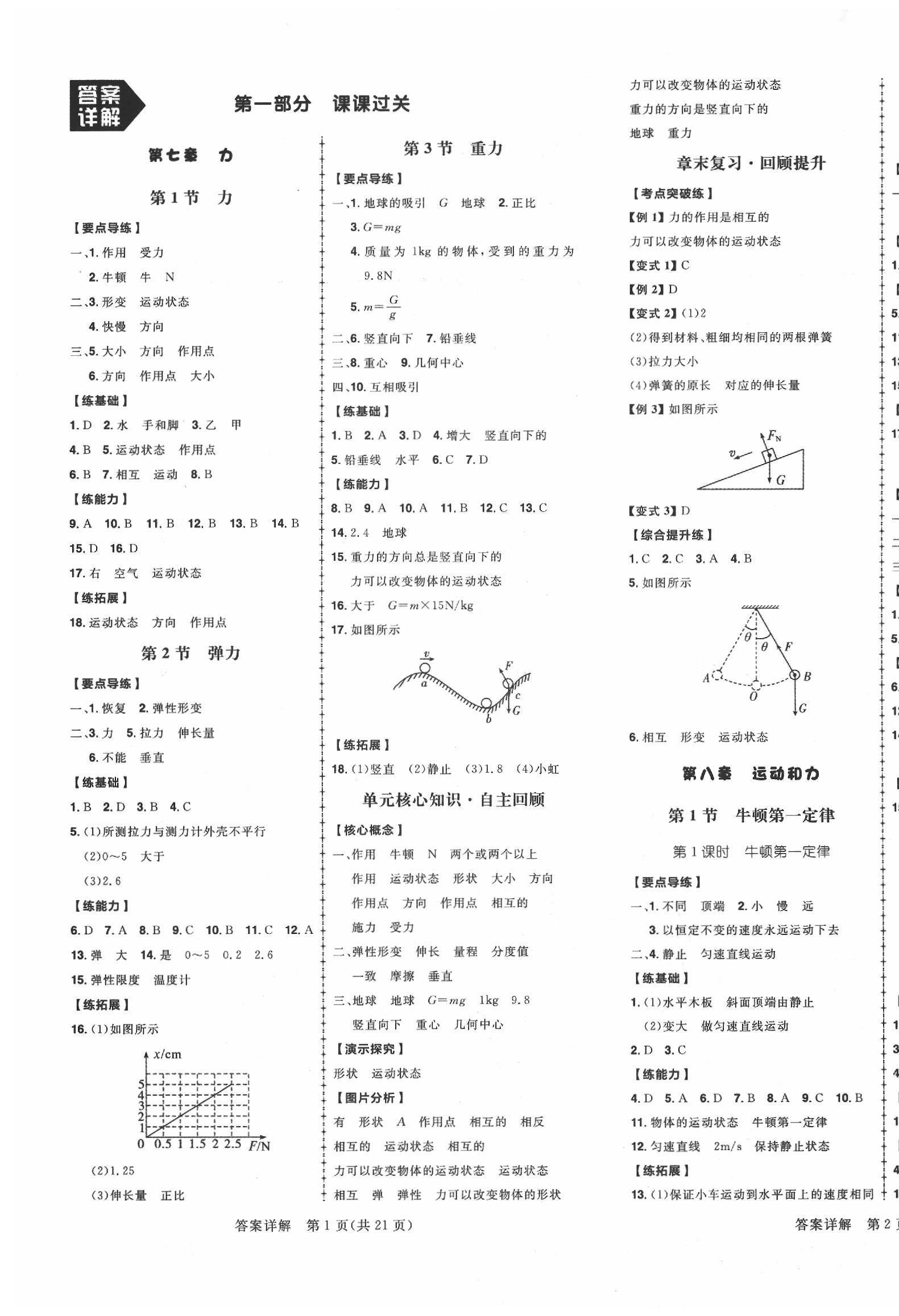 2020年练出好成绩八年级物理下册人教版 第1页