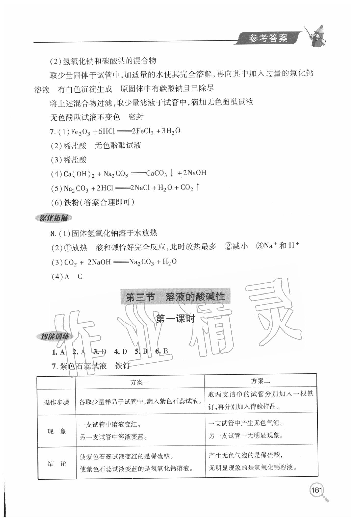 2020年新課堂同步學(xué)習(xí)與探究九年級(jí)化學(xué)下學(xué)期魯教版 第4頁(yè)