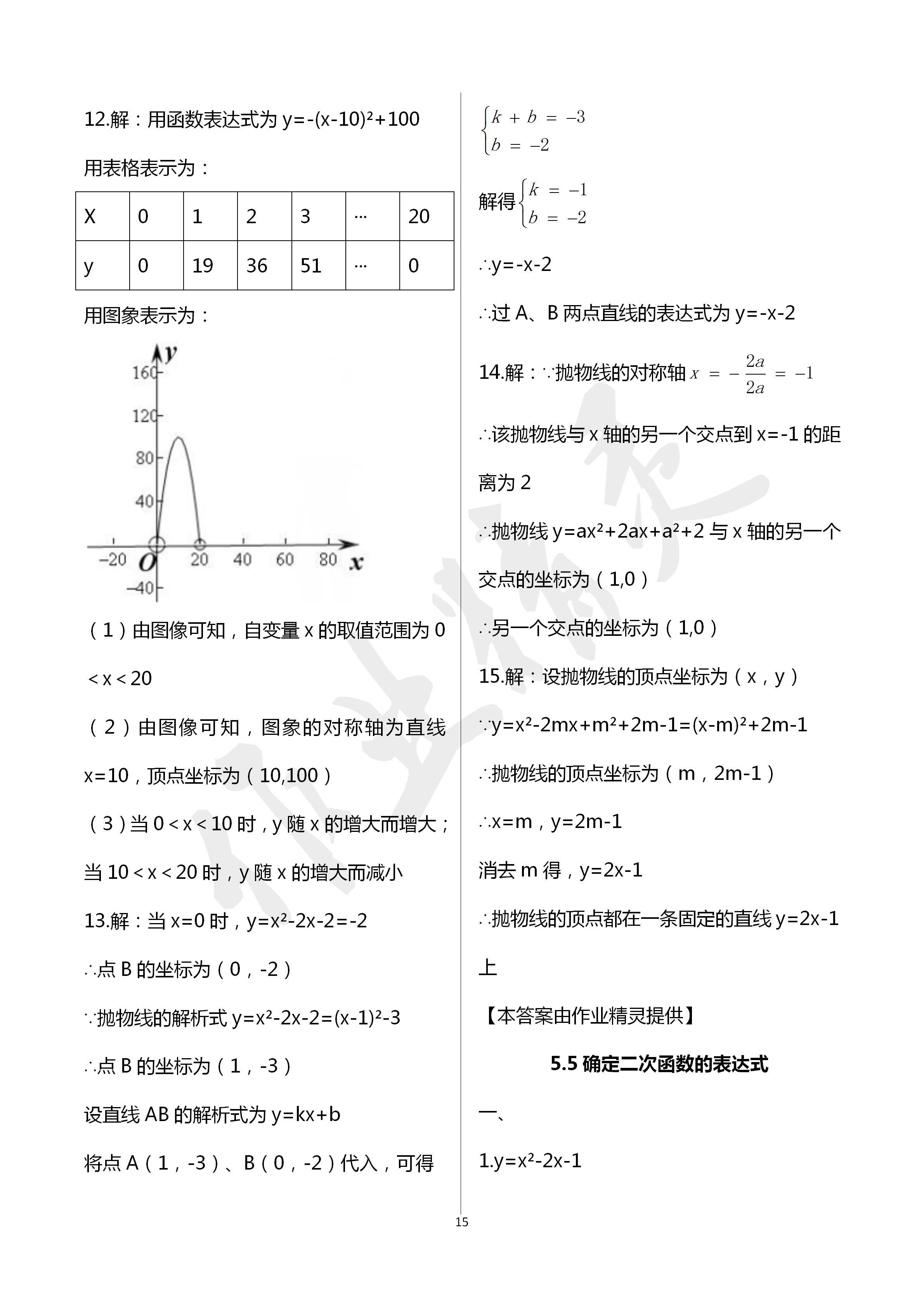 2020年配套練習(xí)冊(cè)九年級(jí)數(shù)學(xué)下冊(cè)青島版泰山出版社 第15頁(yè)