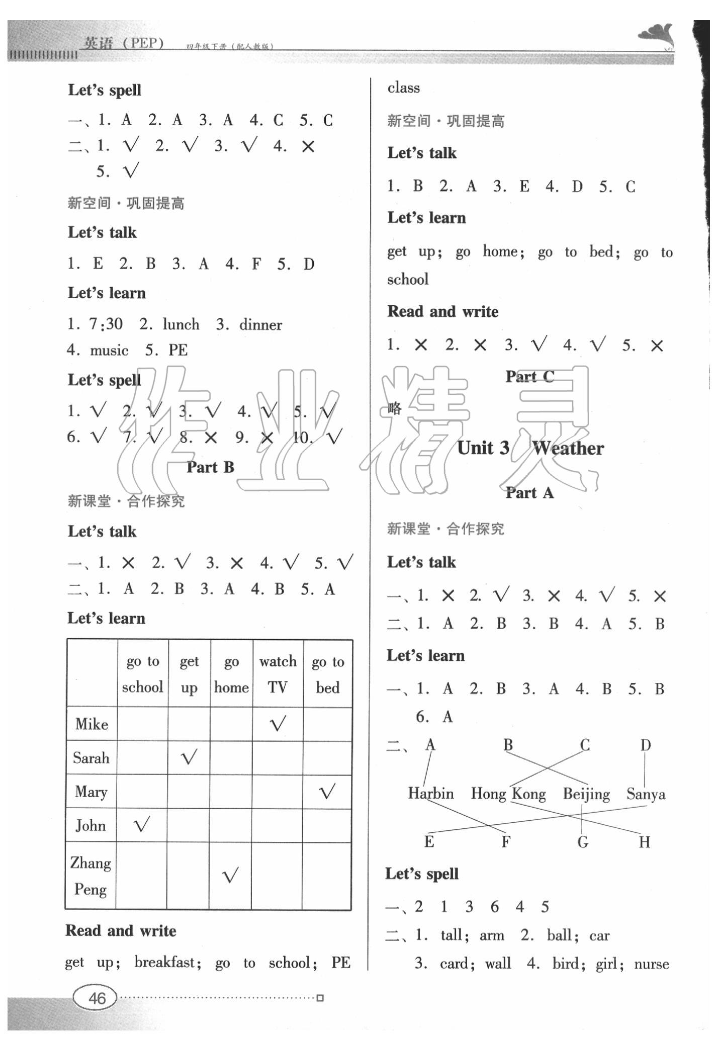 2020年南方新課堂金牌學案四年級英語下冊人教版PEP版 第2頁