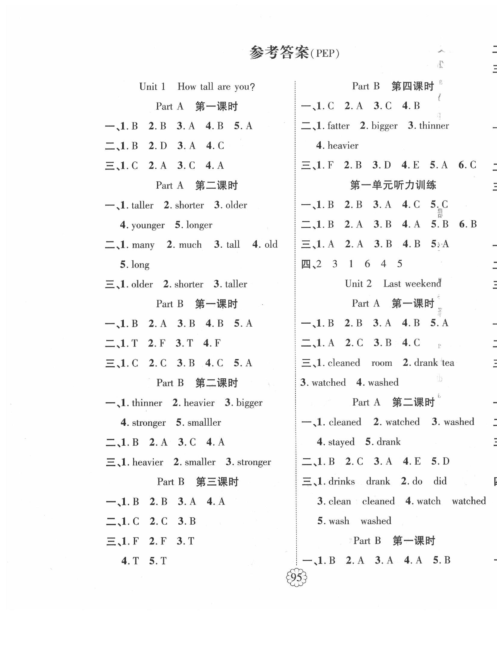 2020年暢優(yōu)新課堂六年級(jí)英語(yǔ)下冊(cè)人教PEP版 第1頁(yè)