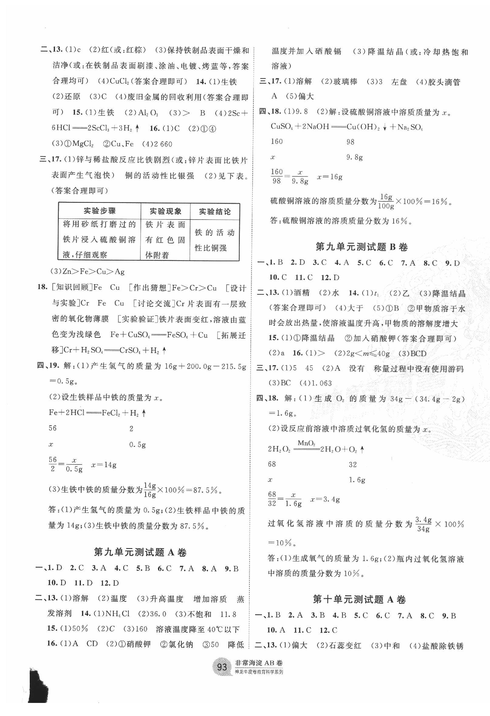 2019年海淀單元測試AB卷九年級化學(xué)全一冊人教版 第5頁