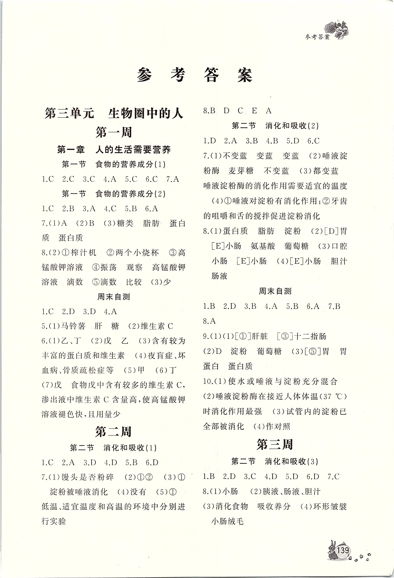 2020年新課程助學(xué)叢書七年級生物下冊濟南版 第1頁