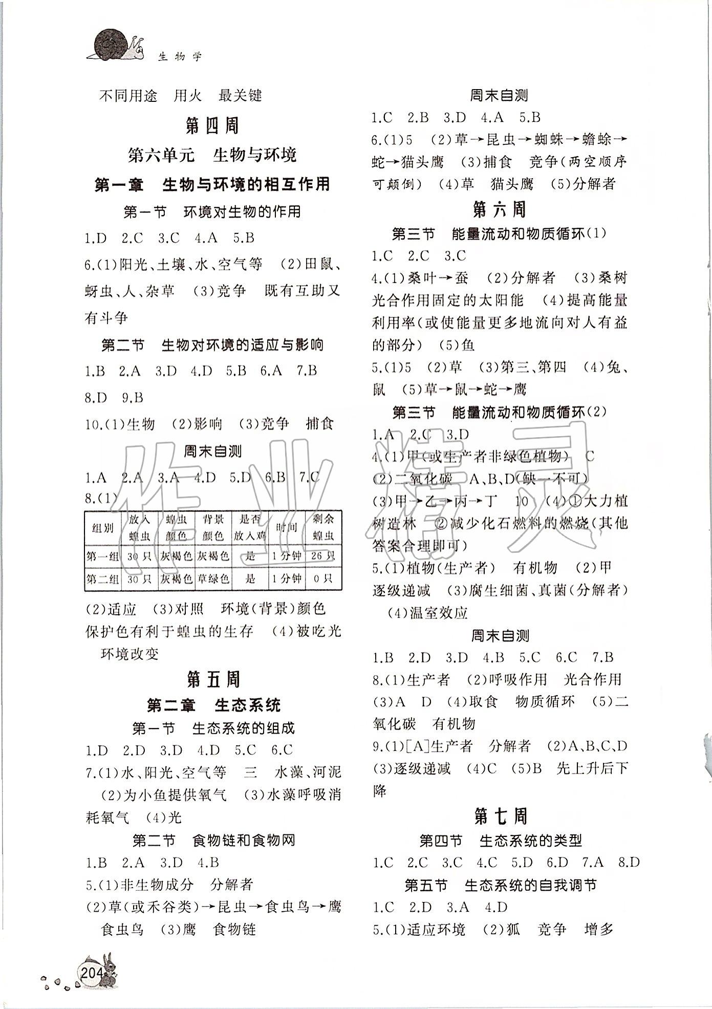 2020年新課程助學(xué)叢書八年級(jí)生物下冊(cè)濟(jì)南版 第2頁