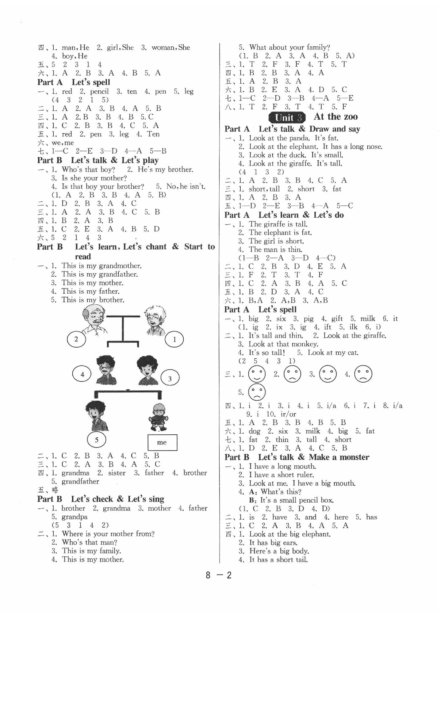 2020年1課3練單元達(dá)標(biāo)測(cè)試三年級(jí)英語(yǔ)下冊(cè)人教PEP版三起 第2頁(yè)