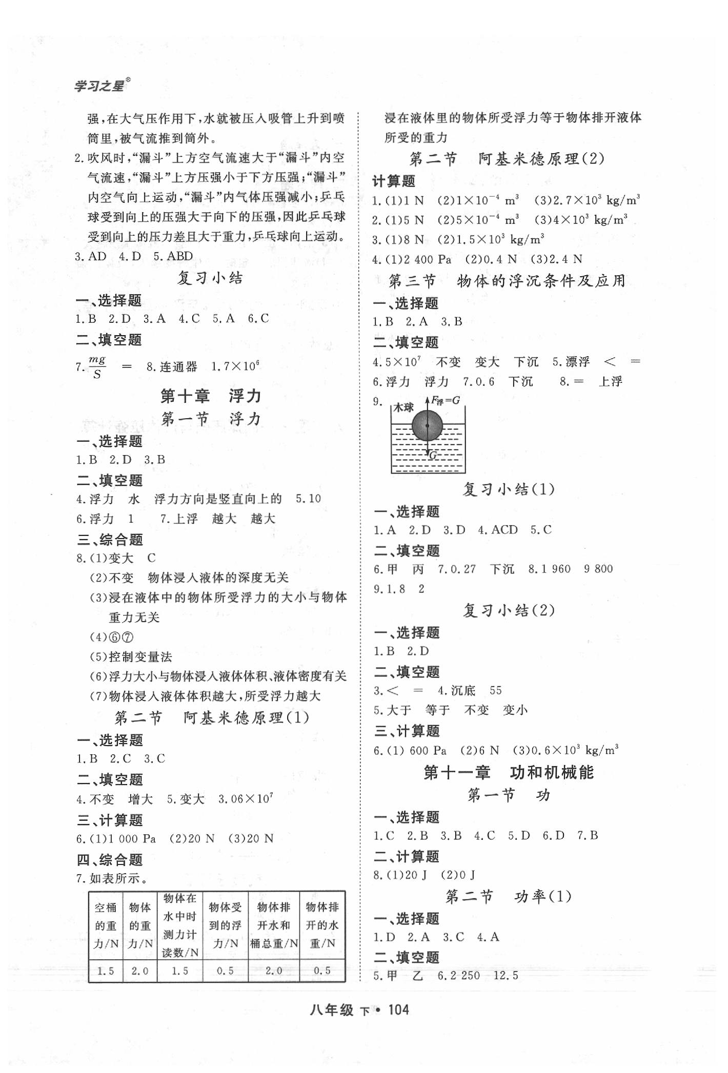 2020年博师在线八年级物理下册人教版大连专版 第4页