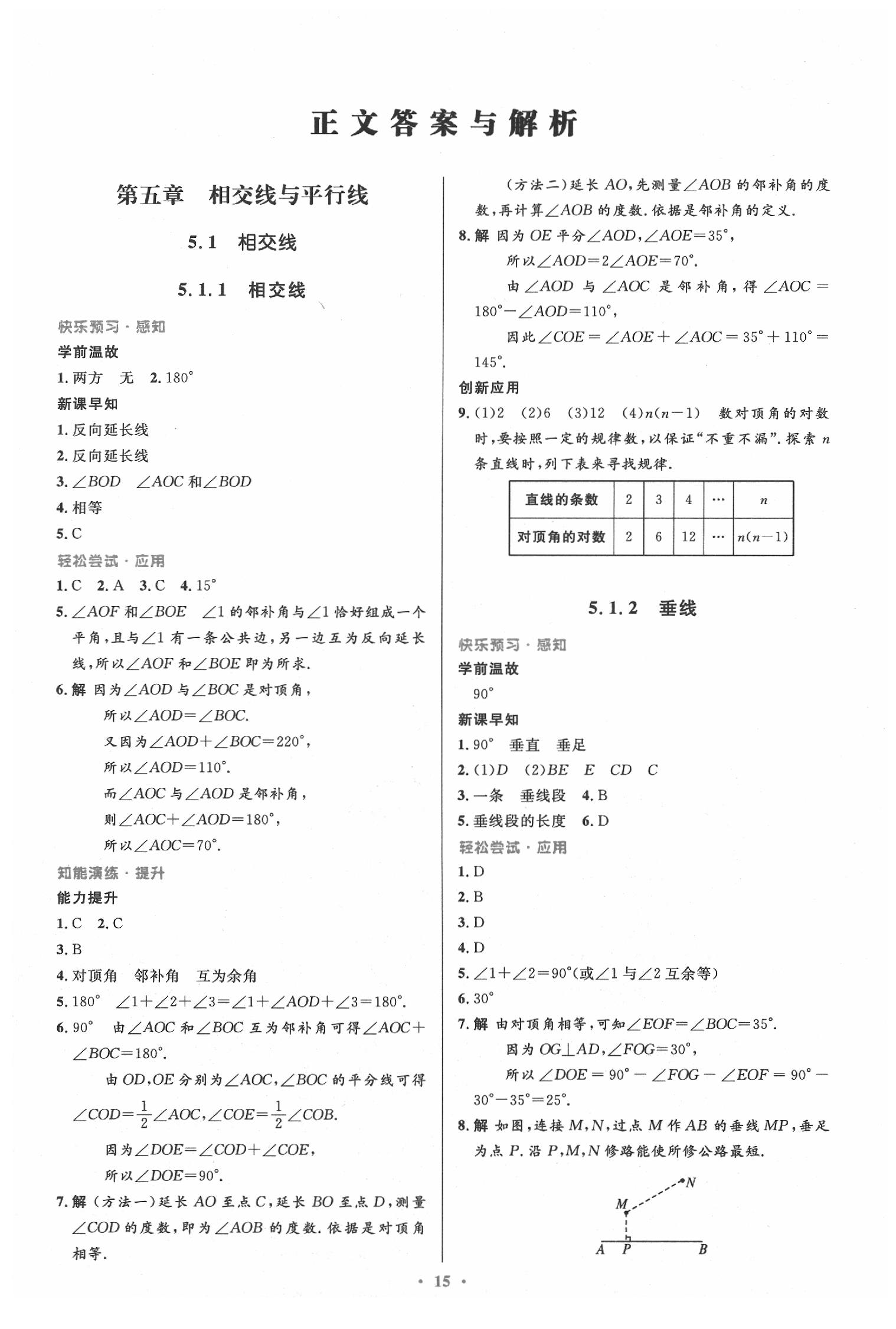 2020年初中同步测控优化设计七年级数学下册人教版 第1页