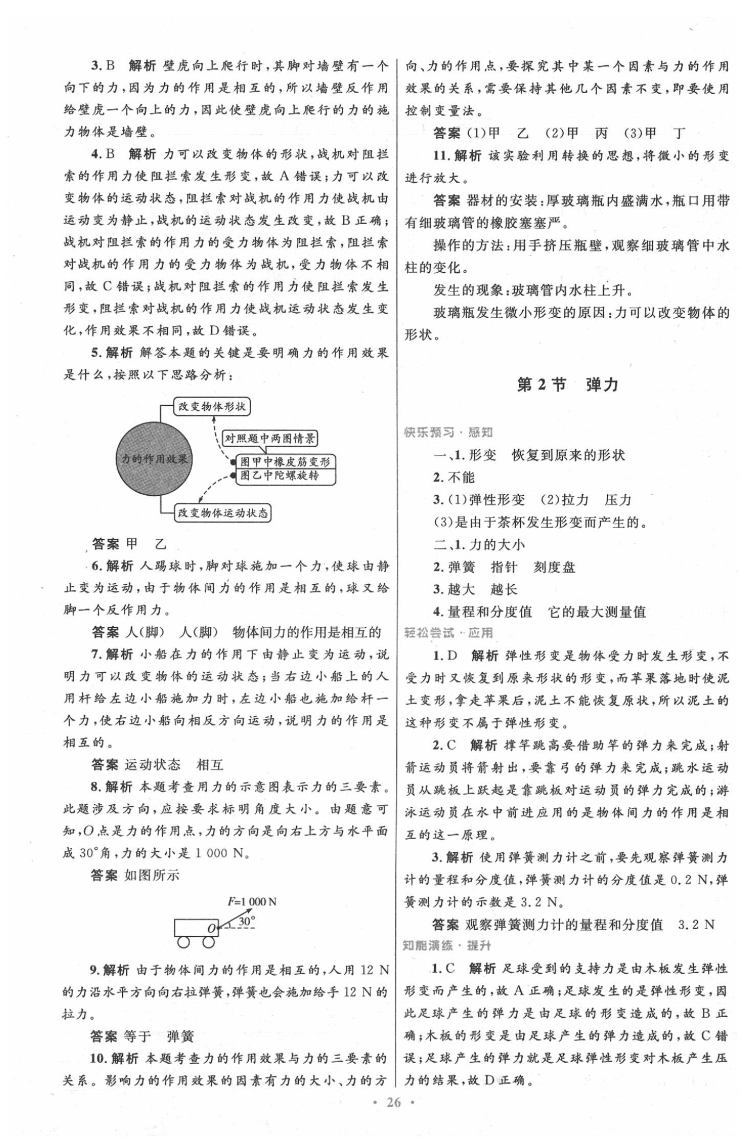 2020年初中同步測(cè)控優(yōu)化設(shè)計(jì)八年級(jí)物理下冊(cè)人教版 第2頁(yè)