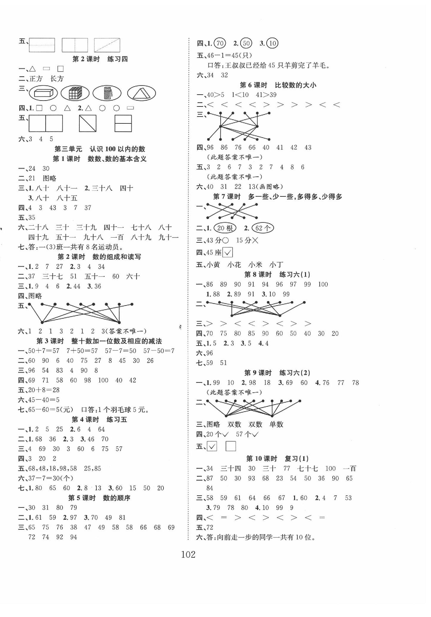 2020年新經(jīng)典練與測(cè)一年級(jí)數(shù)學(xué)下冊(cè)蘇教版 第2頁