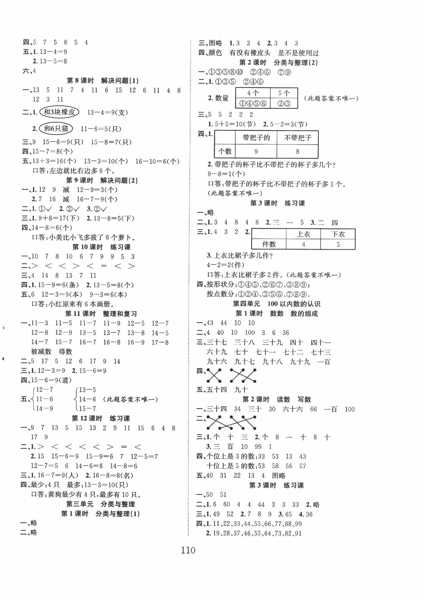 2020年新經(jīng)典練與測(cè)一年級(jí)數(shù)學(xué)下冊(cè)人教版 第2頁(yè)