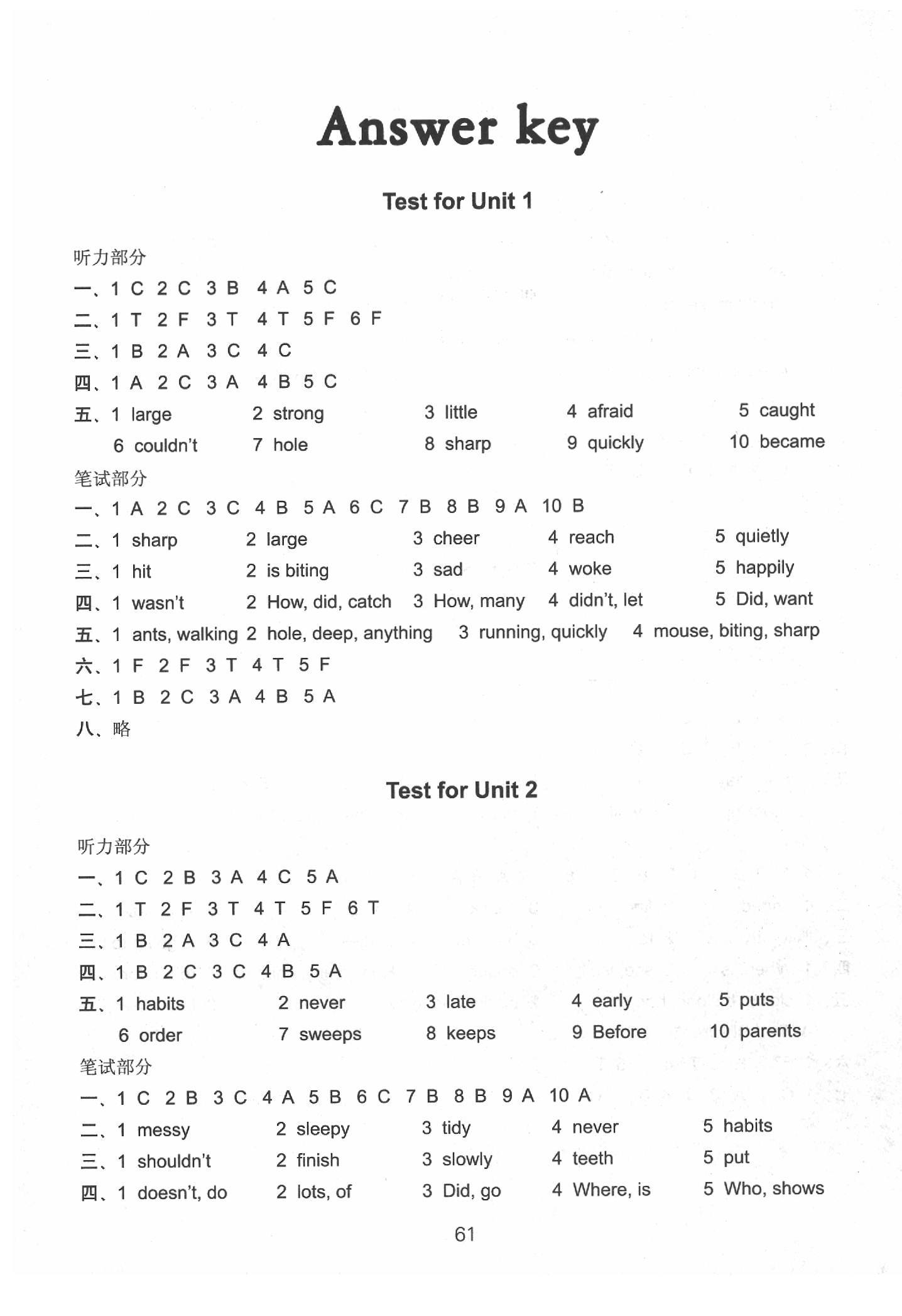 2020年練習(xí)與測(cè)試小學(xué)英語活頁卷六年級(jí)下冊(cè)譯林版 參考答案第1頁