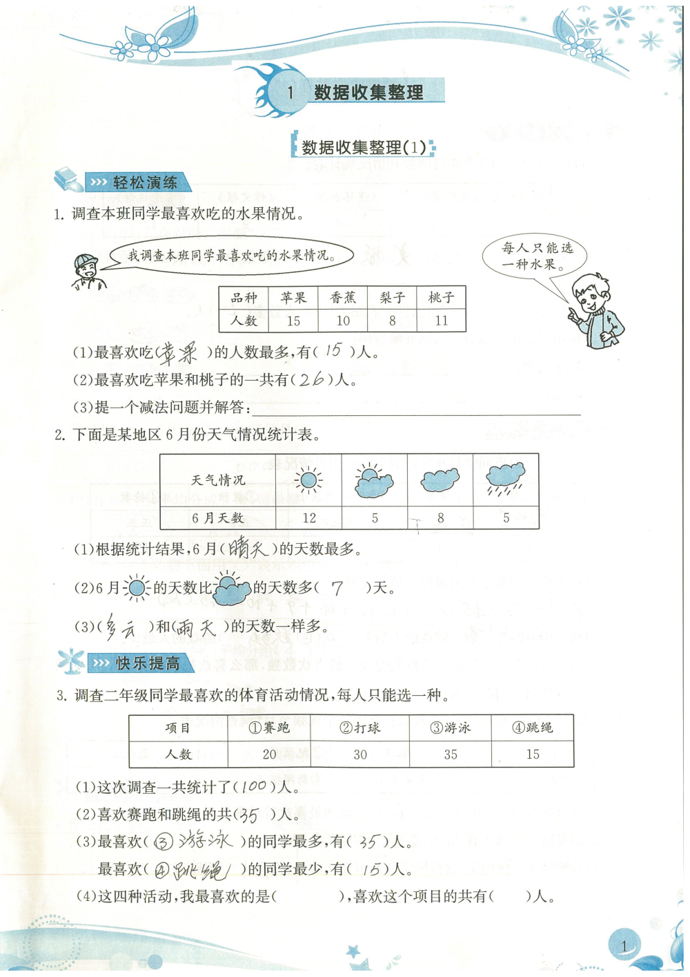 2020年小學(xué)生學(xué)習(xí)指導(dǎo)叢書課堂練習(xí)二年級(jí)數(shù)學(xué)下冊人教版 參考答案第1頁