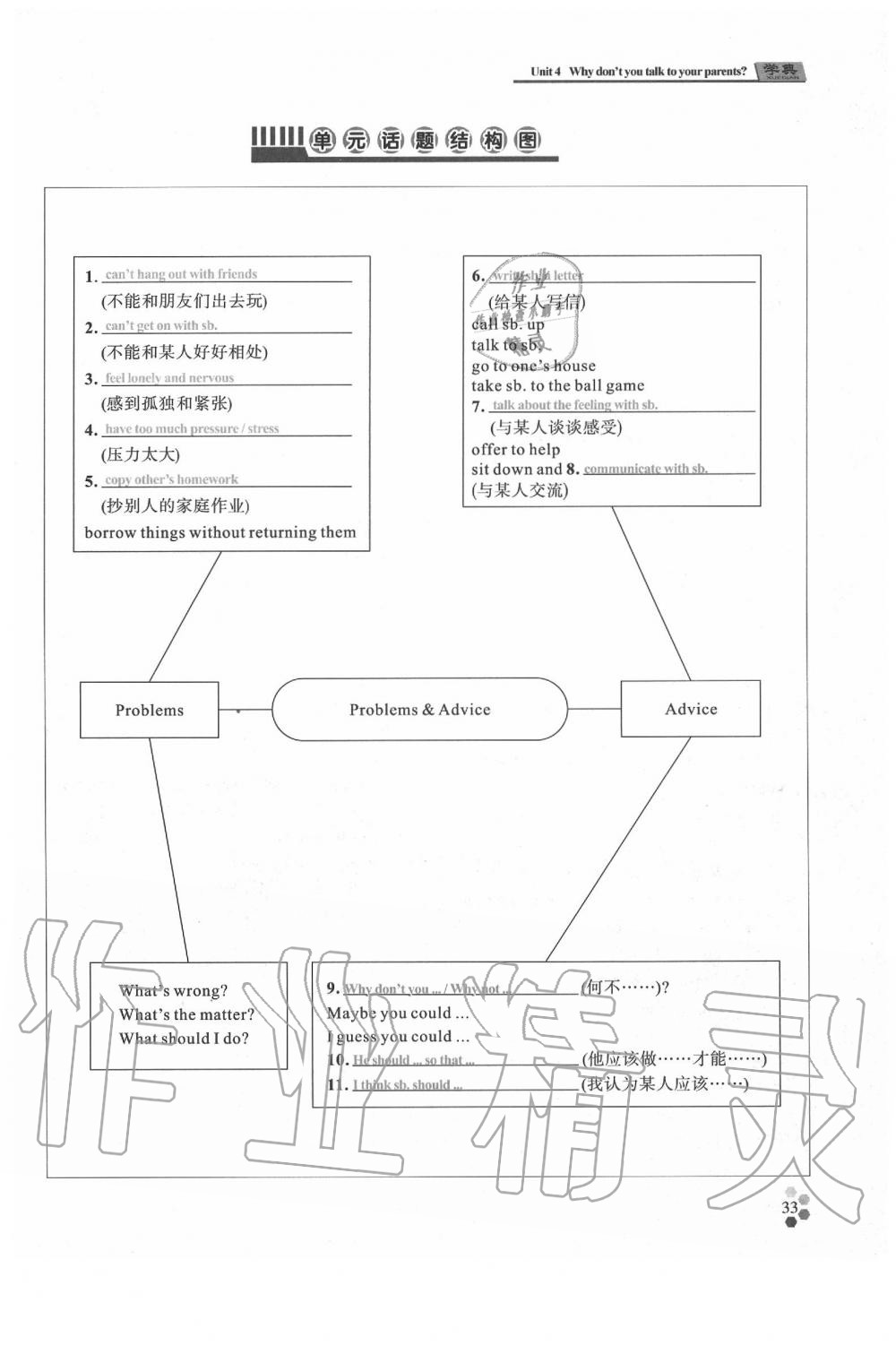 2020年學(xué)典八年級英語下冊人教版 參考答案第32頁