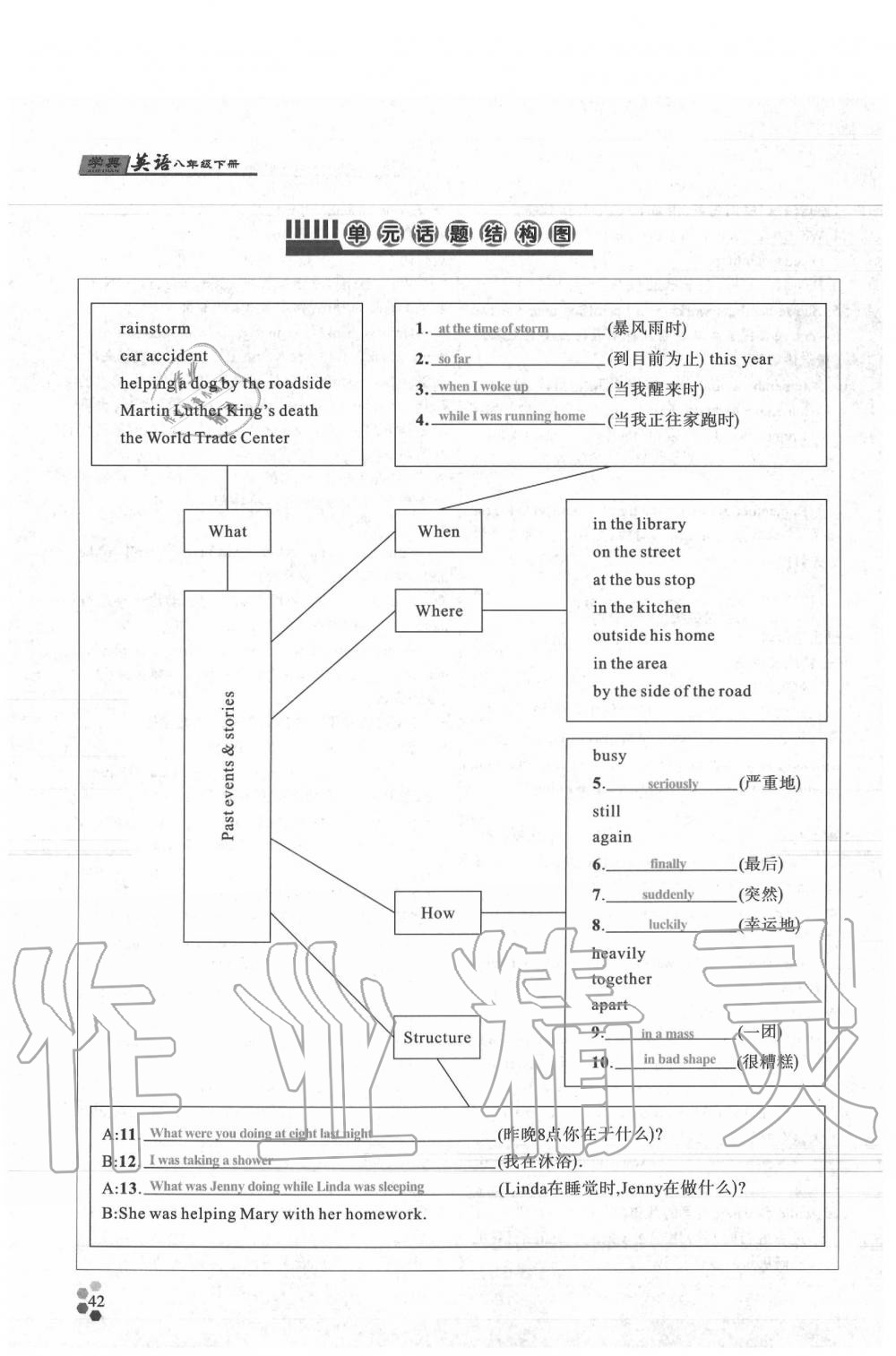 2020年學典八年級英語下冊人教版 參考答案第41頁