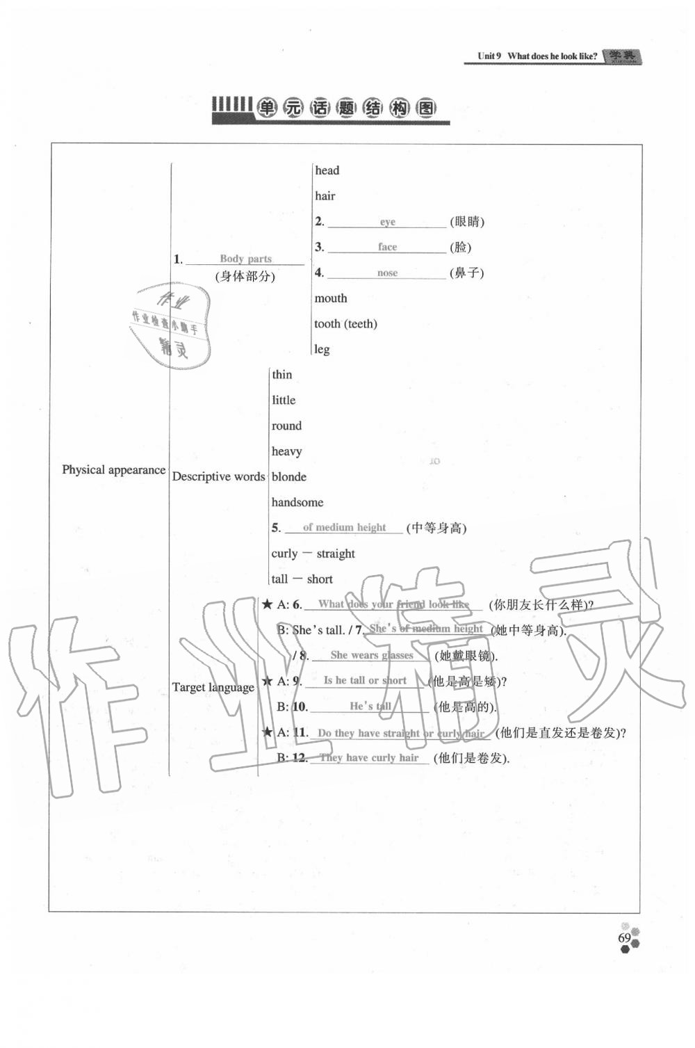 2020年學(xué)典七年級(jí)英語下冊(cè)人教版 參考答案第68頁