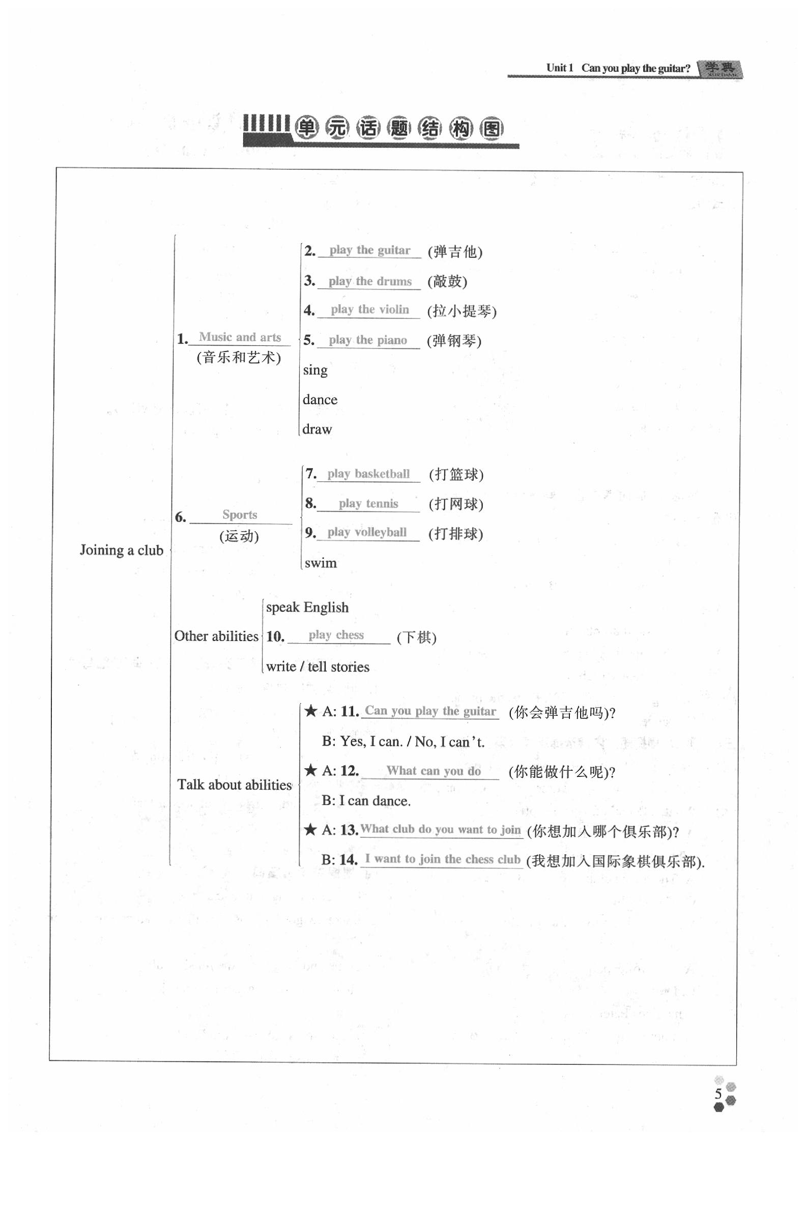 2020年學(xué)典七年級英語下冊人教版 參考答案第4頁