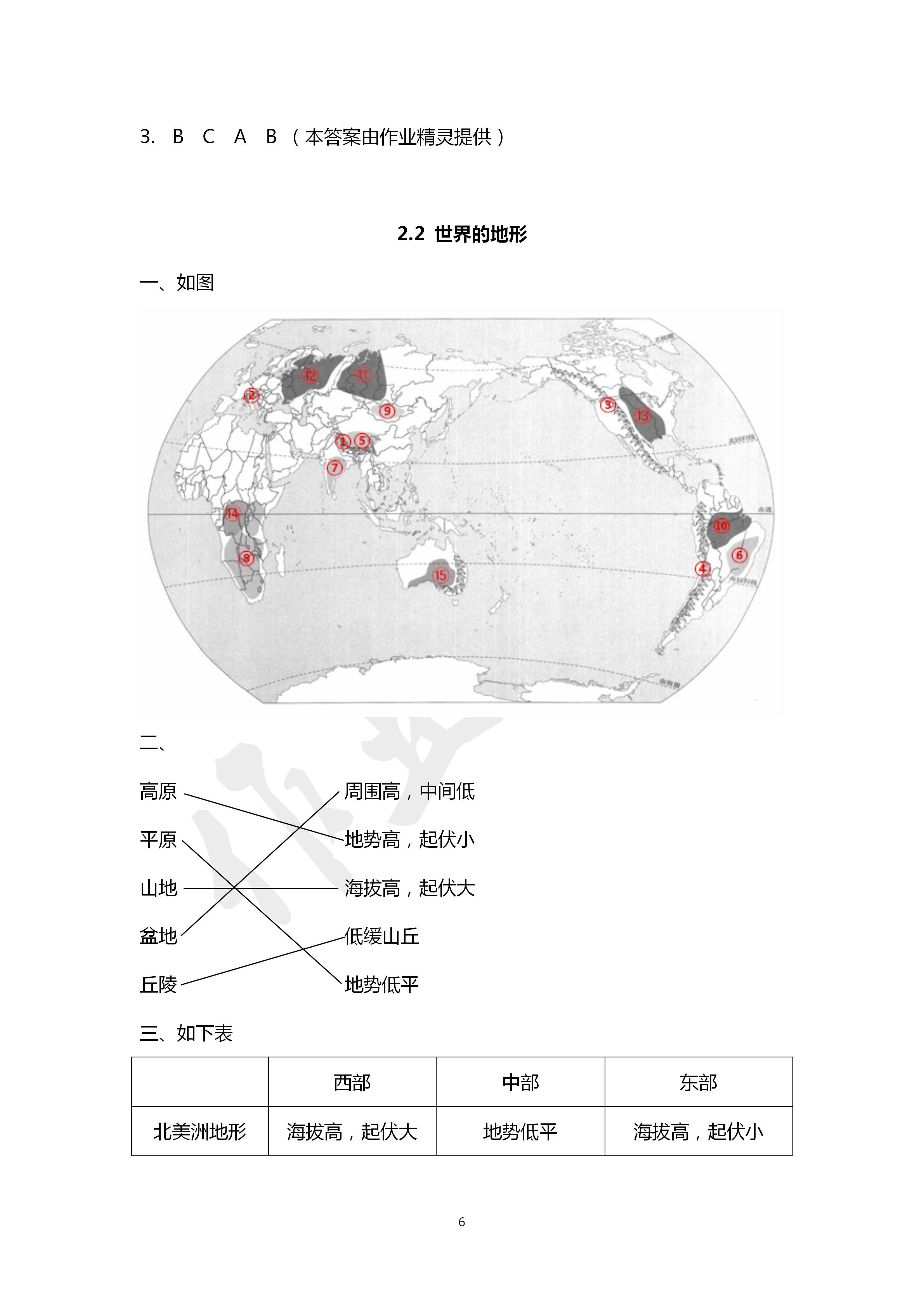 2020年地理練習(xí)部分六年級第二學(xué)期滬教版 第6頁