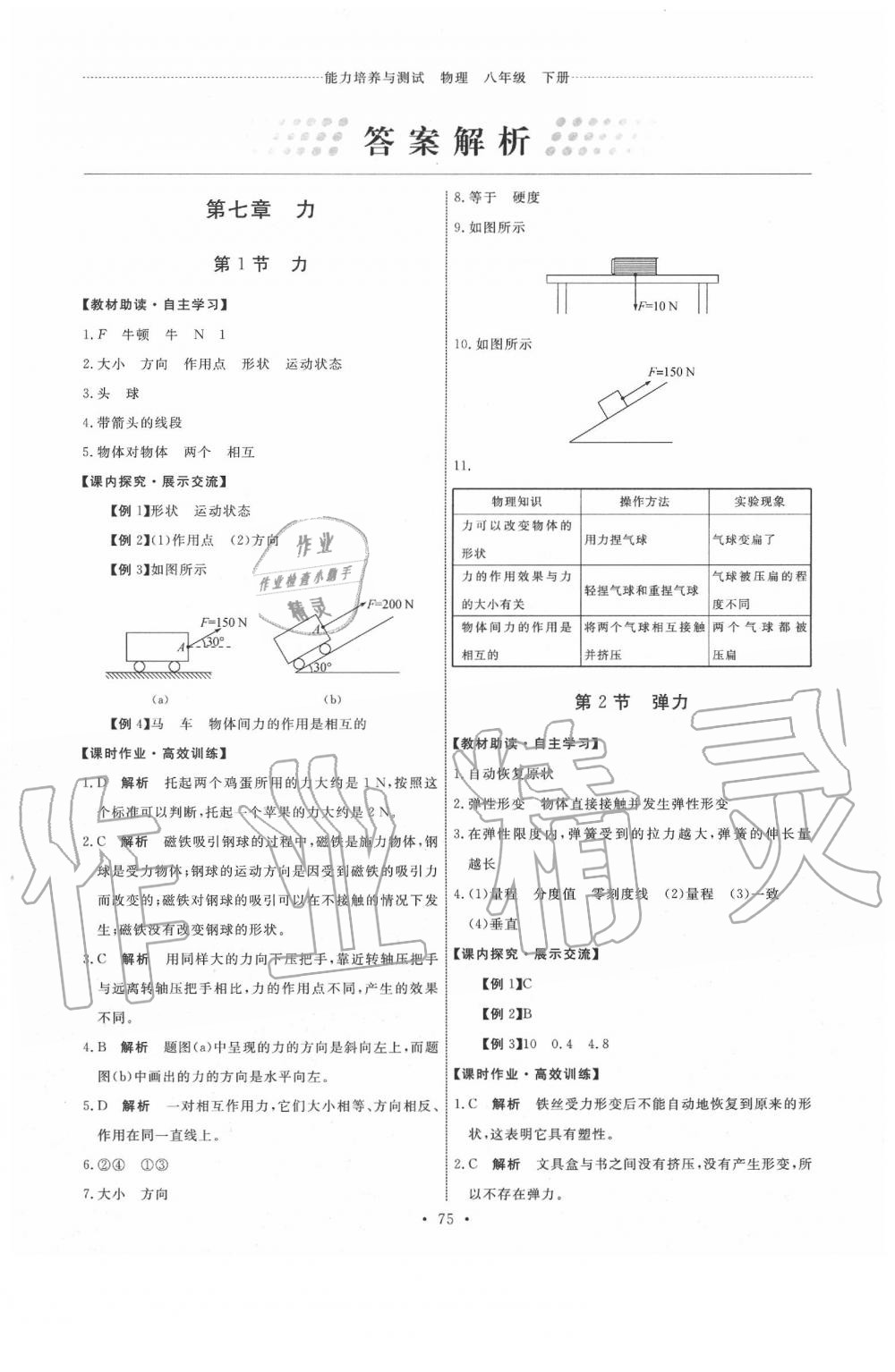 2020年能力培養(yǎng)與測(cè)試八年級(jí)物理下冊(cè)人教版 參考答案第1頁(yè)