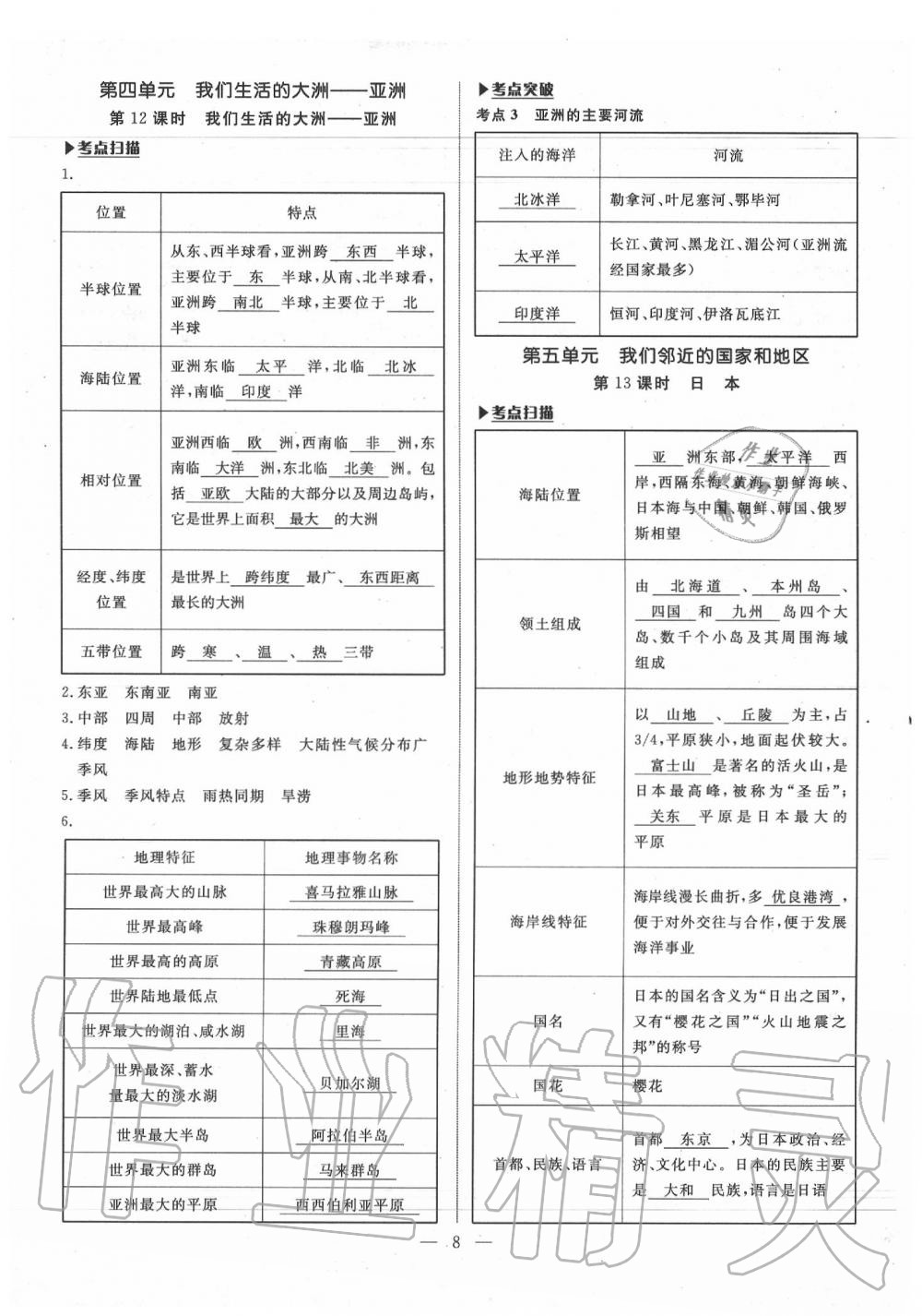 2020年湘岳中考地理邵陽專版 第8頁