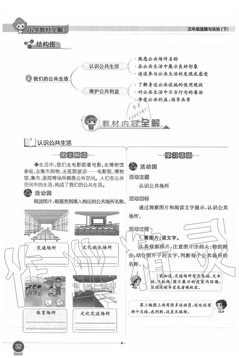 2020年課本五年級(jí)道德與法治下冊(cè)人教版 第32頁(yè)