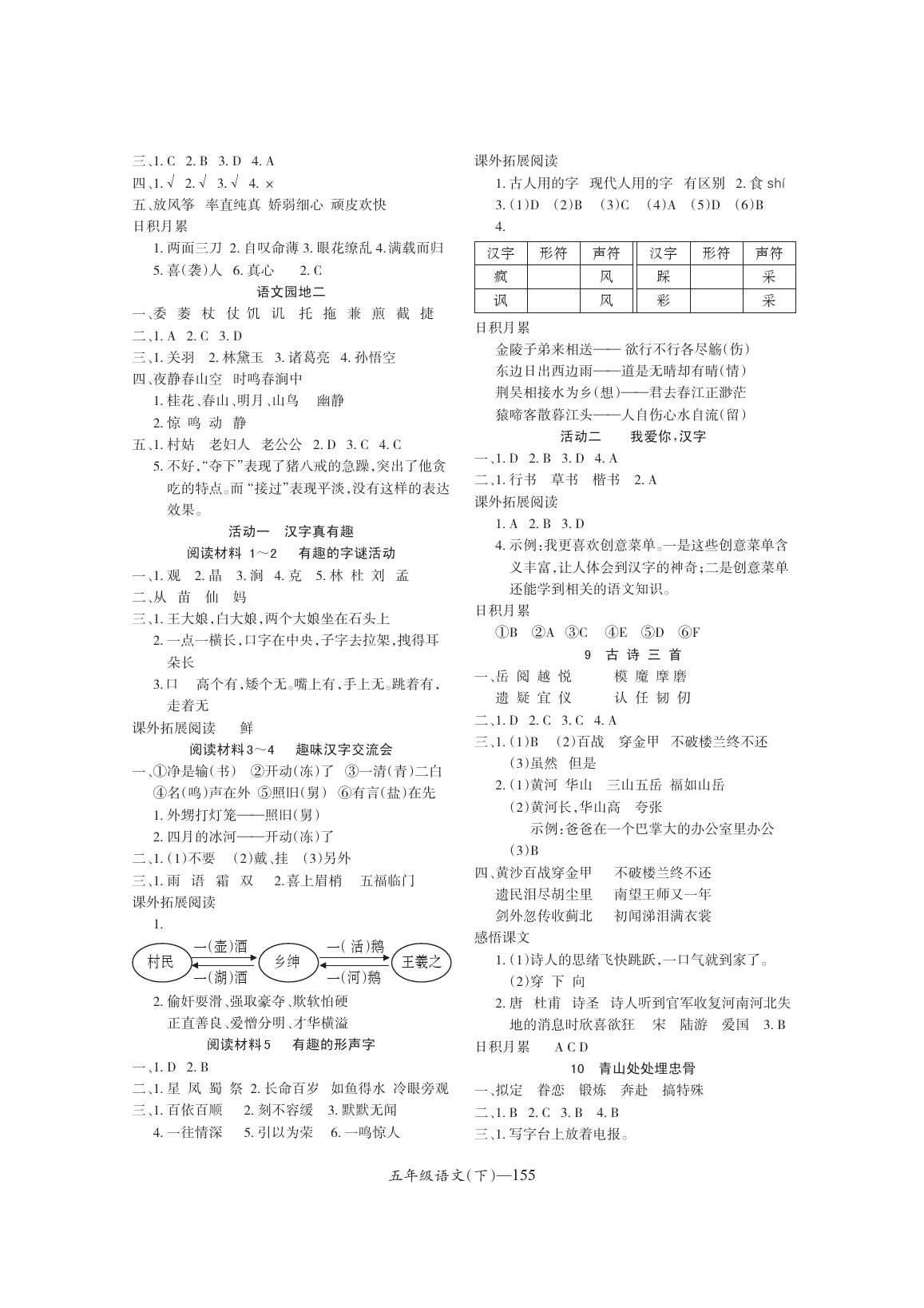 2020年小學(xué)學(xué)習(xí)好幫手五年級(jí)語(yǔ)文下冊(cè)人教版 參考答案第3頁(yè)