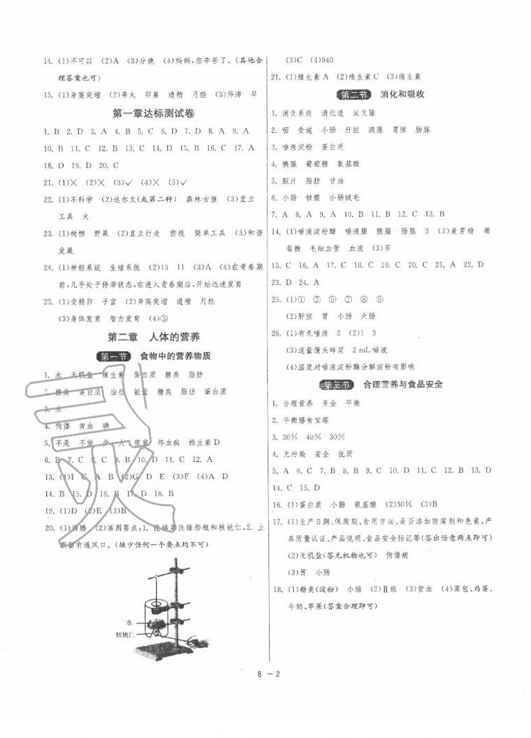 2020年1課3練單元達(dá)標(biāo)測(cè)試七年級(jí)生物學(xué)下冊(cè)人教版 第2頁(yè)