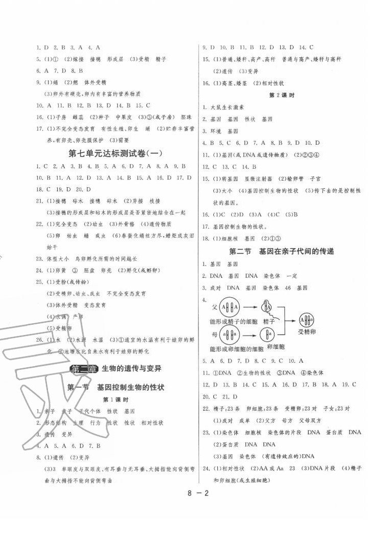 2020年1课3练单元达标测试八年级生物学下册人教版 第2页