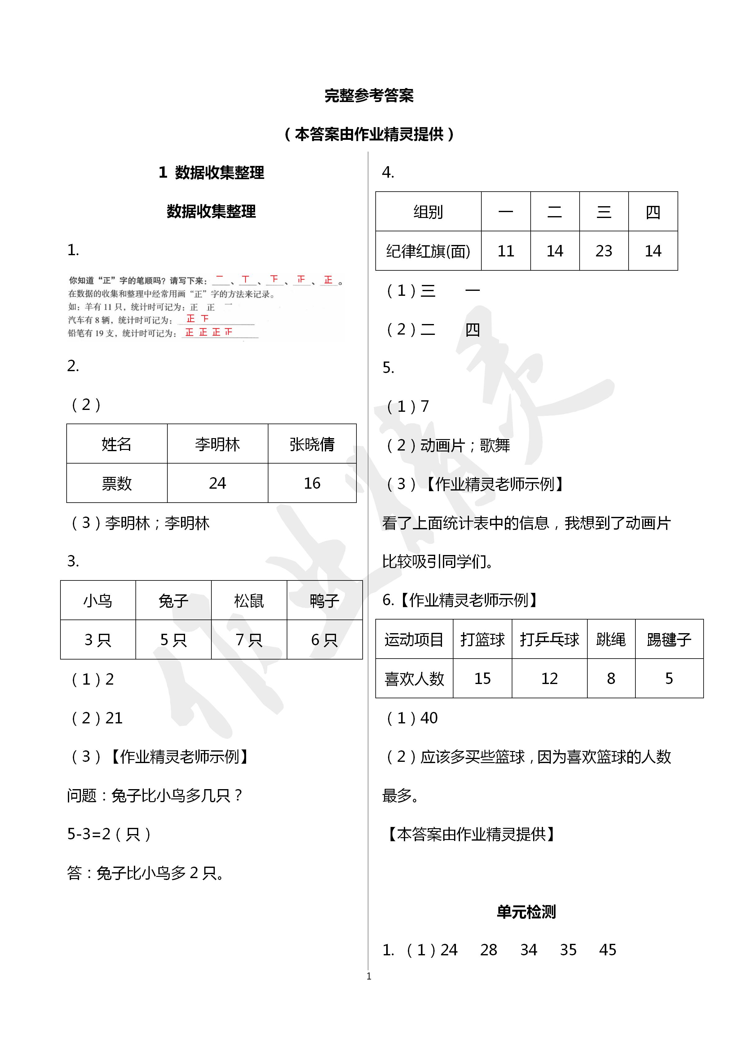 2020年数学配套练习与检测二年级下册人教版 第1页