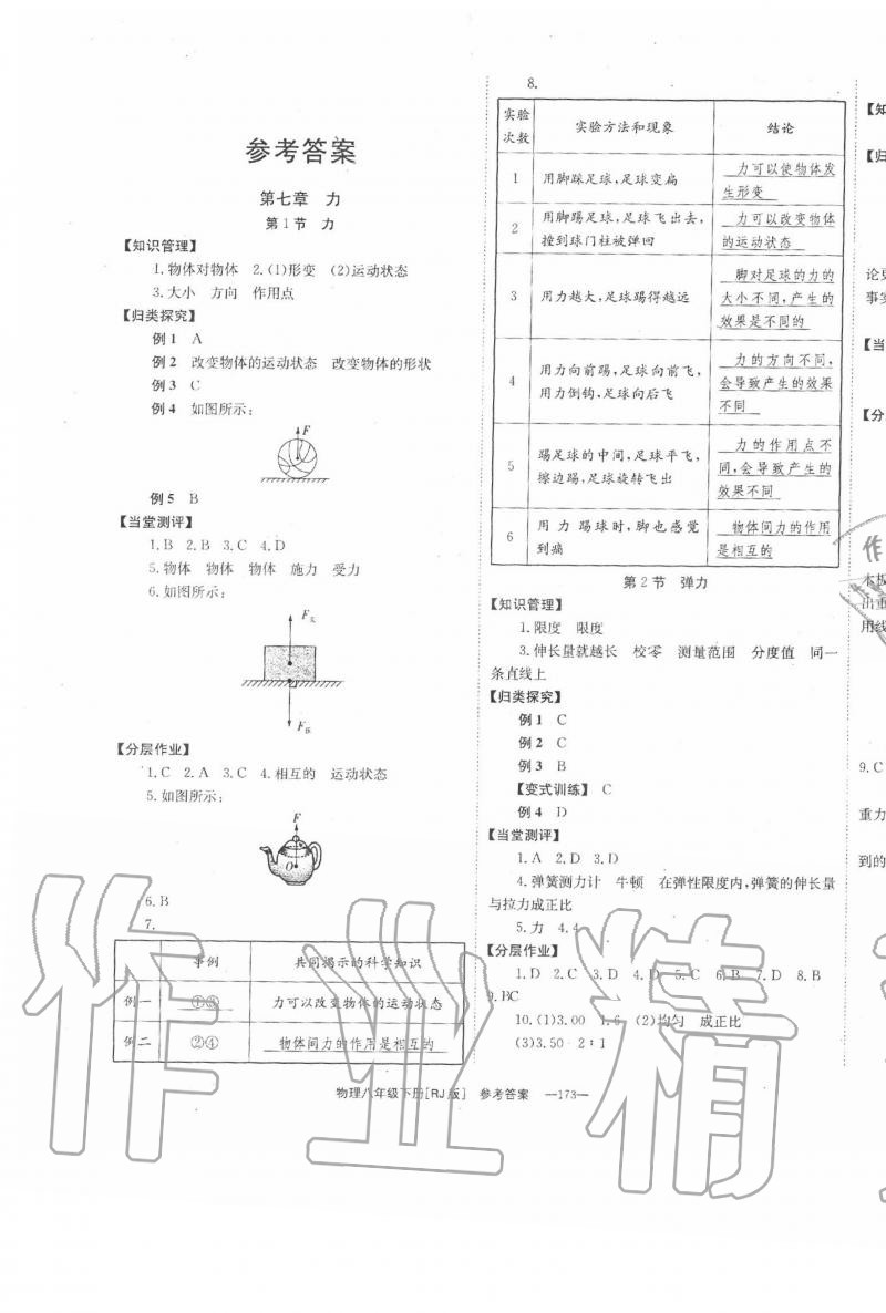 2020年全效學(xué)習(xí)學(xué)業(yè)評價方案八年級物理下冊人教版 第1頁