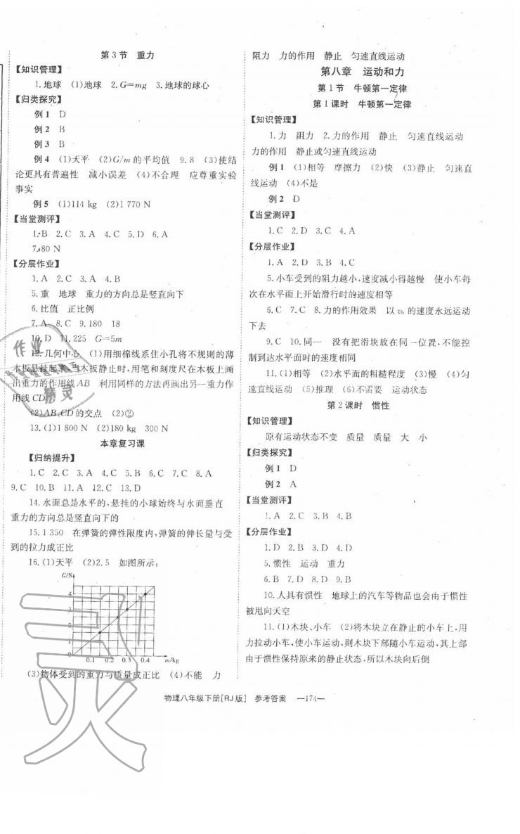 2020年全效學(xué)習(xí)學(xué)業(yè)評價方案八年級物理下冊人教版 第2頁