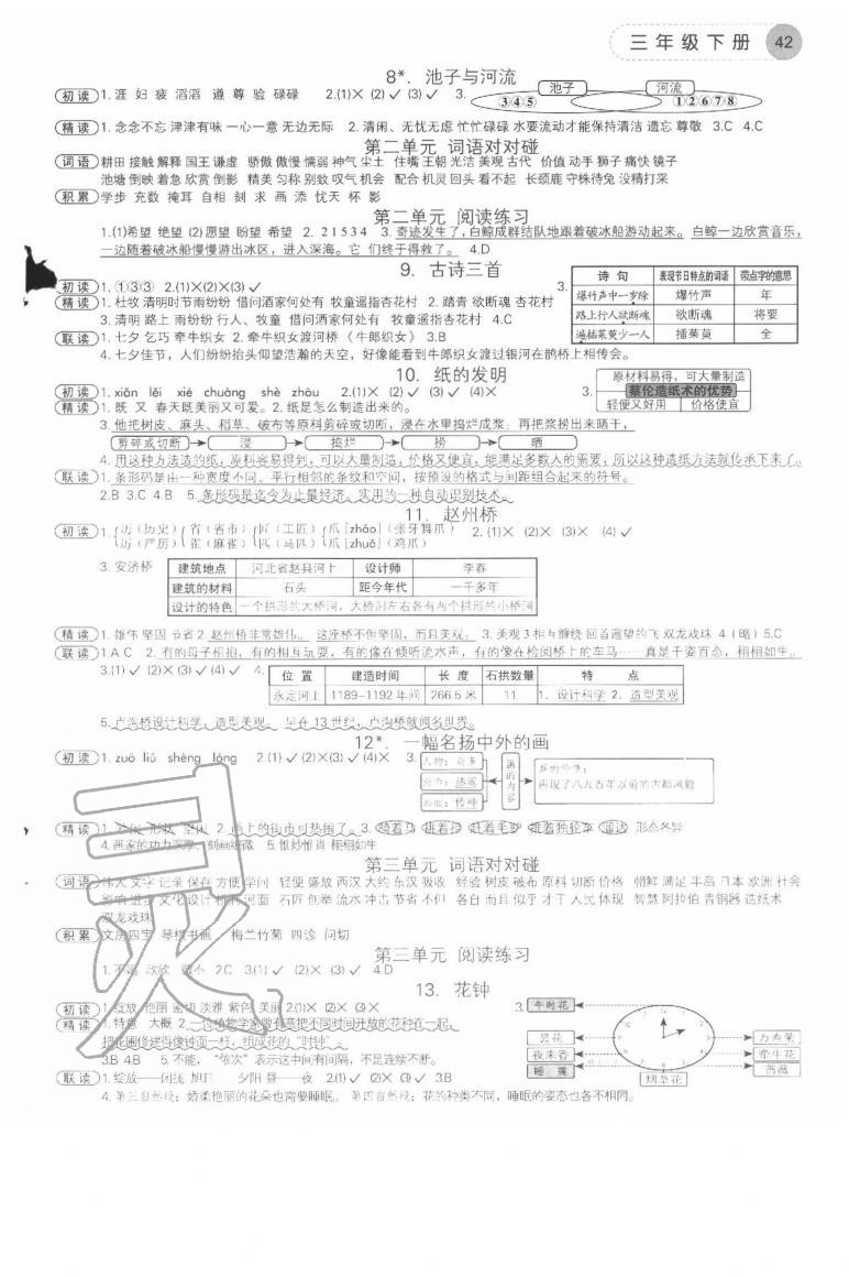 2020年學而老師詞林采擷三年級語文下冊人教版浙江專版 參考答案第2頁