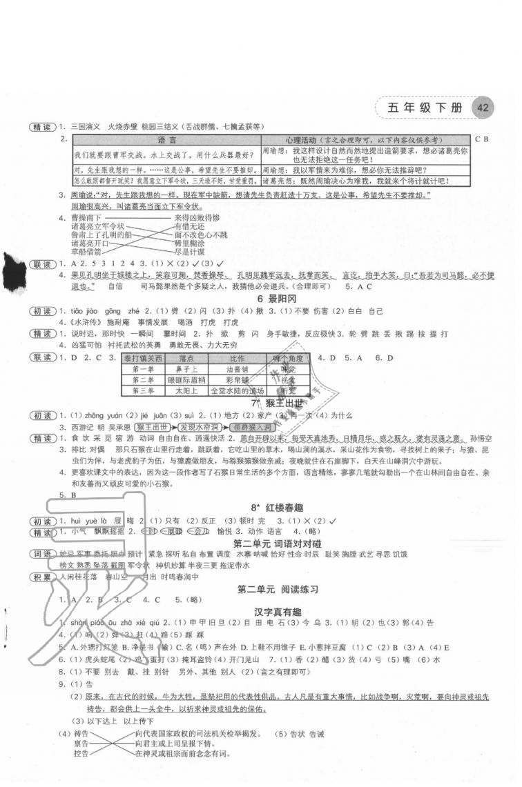2020年學而老師詞林采擷五年級語文下冊人教版浙江專版 參考答案第2頁