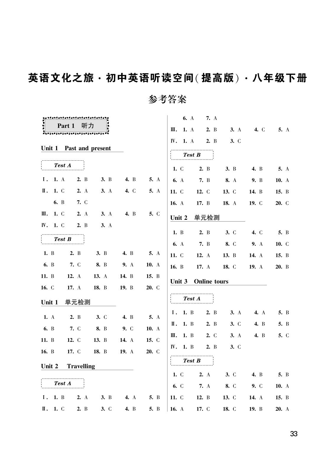 2020年初中英语听读空间八年级下册译林版提高版 参考答案第1页