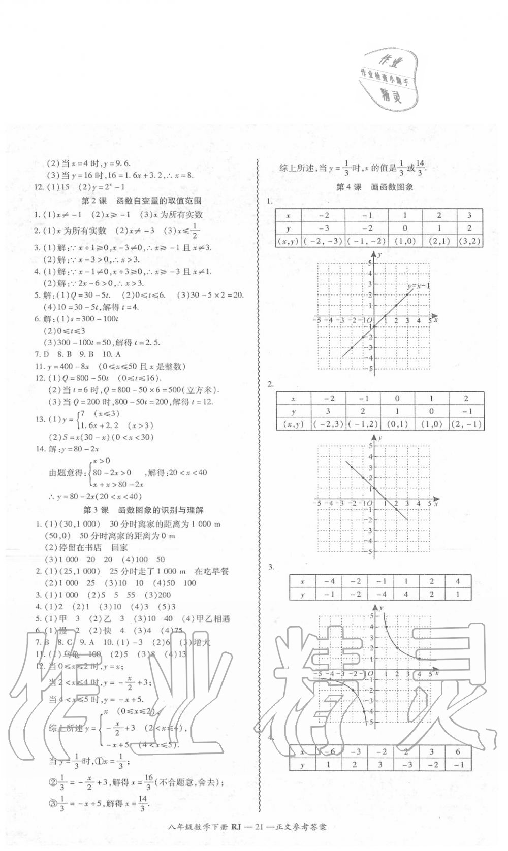 2020年零障礙導(dǎo)教導(dǎo)學(xué)案八年級數(shù)學(xué)下冊人教版 第22頁