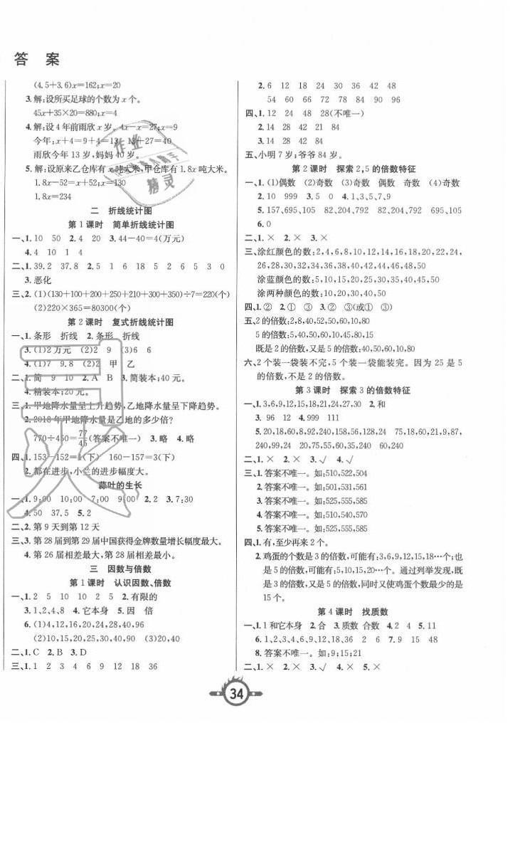 2020年創(chuàng)新課課練五年級數(shù)學(xué)下冊蘇教版 第2頁