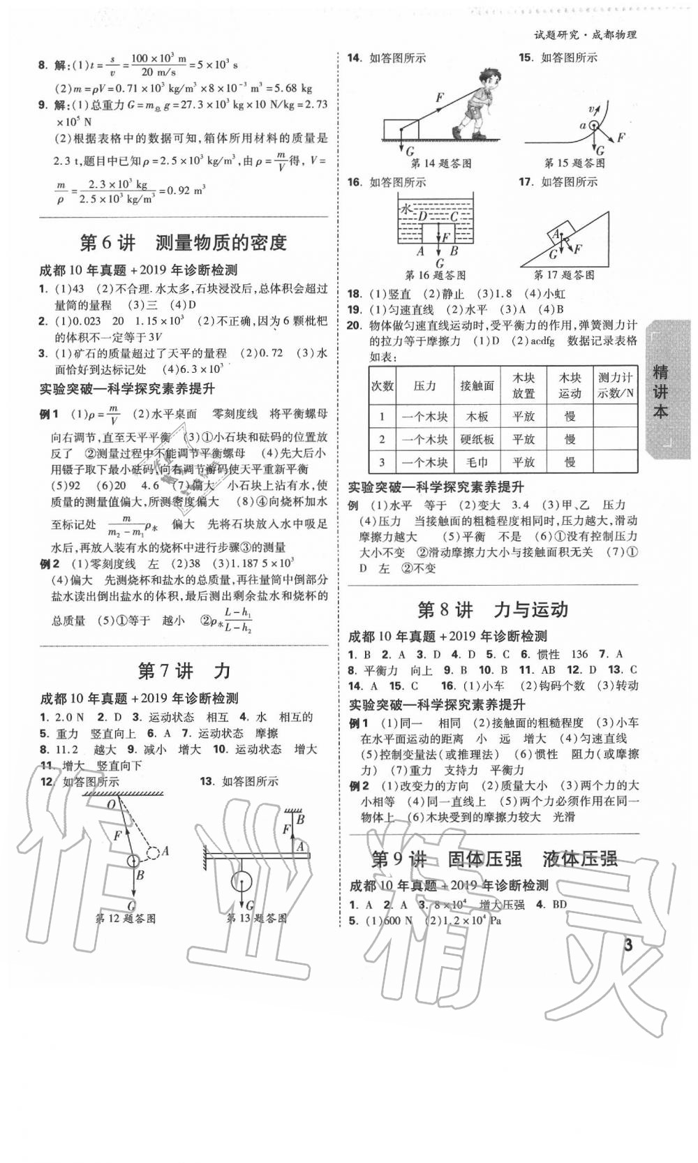2020年万唯教育中考试题研究物理教科版成都专版&nbsp;参考答案第3页