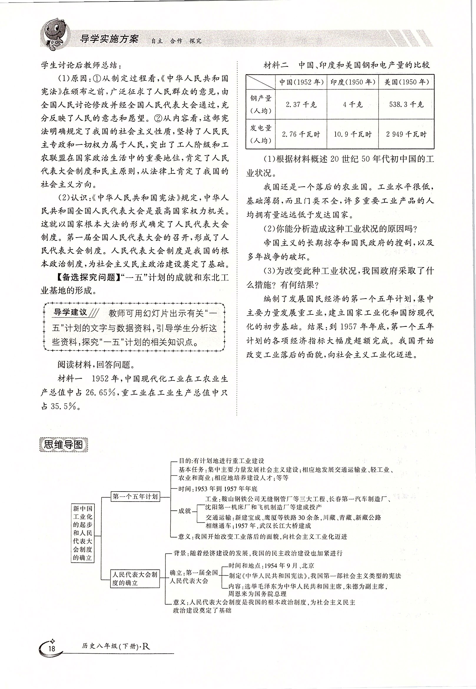 2020年三段六步导学测评八年级历史下册人教版 第18页