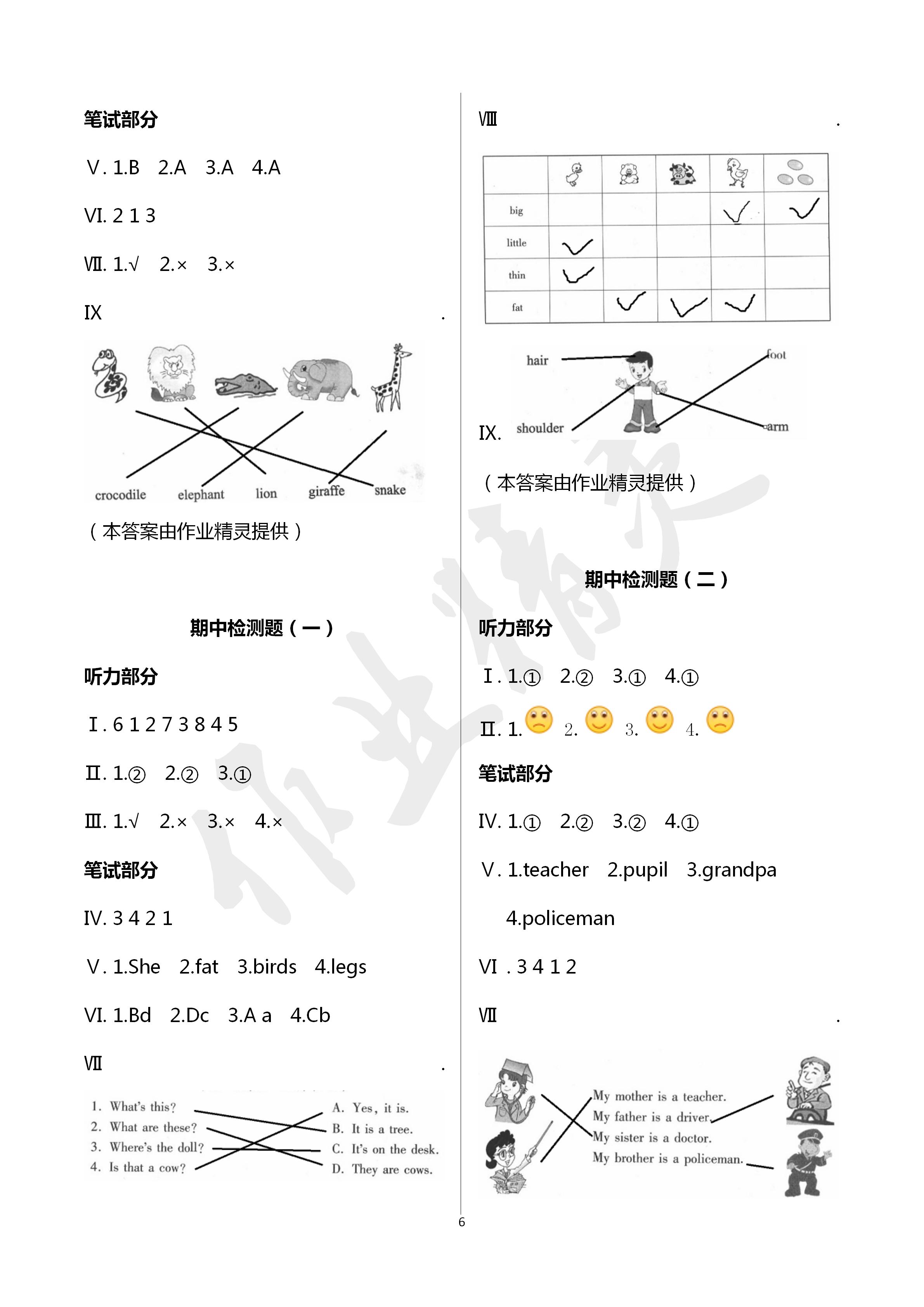 2020年新课堂同步学习与探究一年级英语下学期外研版 第6页