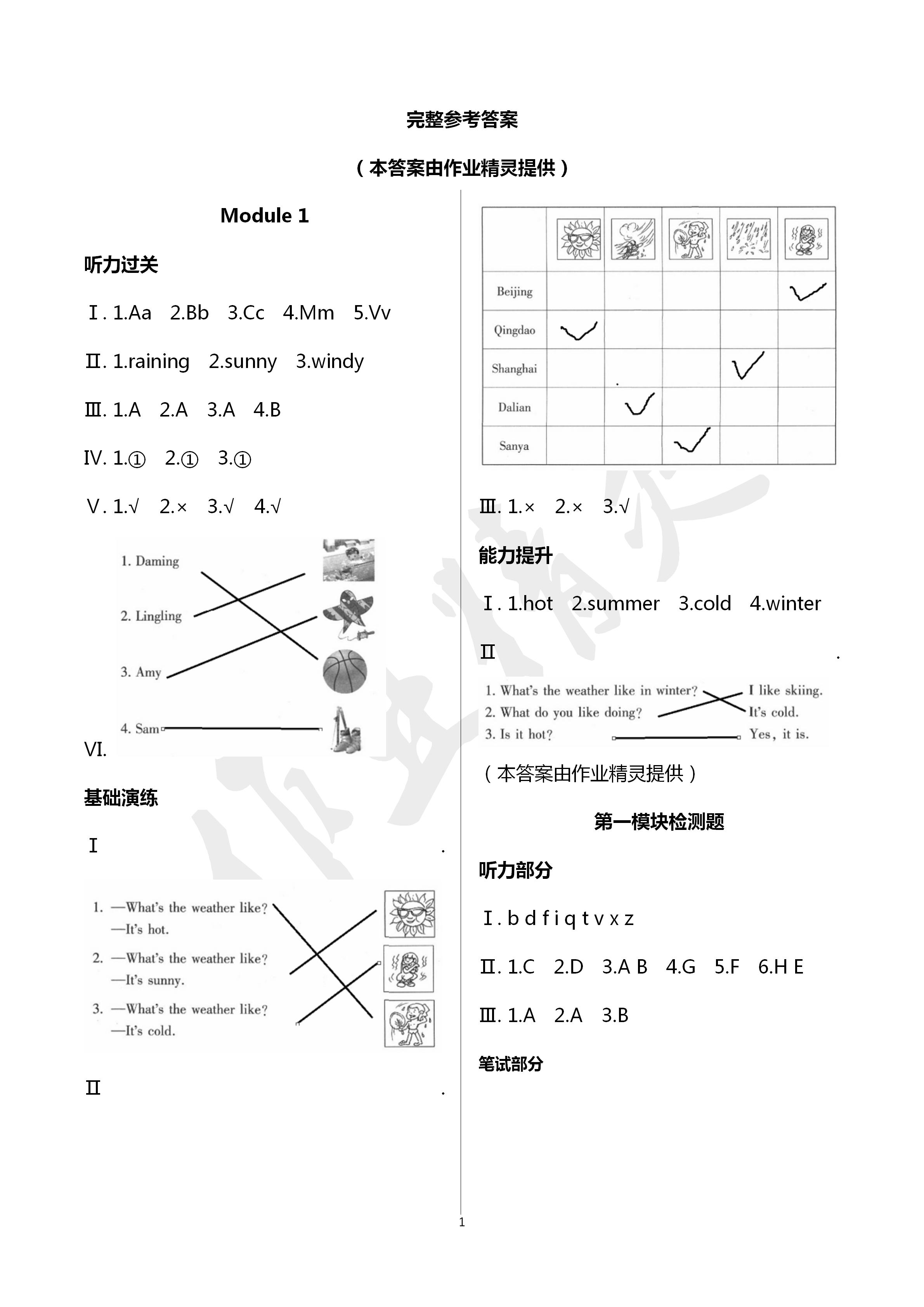 2020年新課堂同步學(xué)習(xí)與探究二年級英語下冊外研版 第1頁