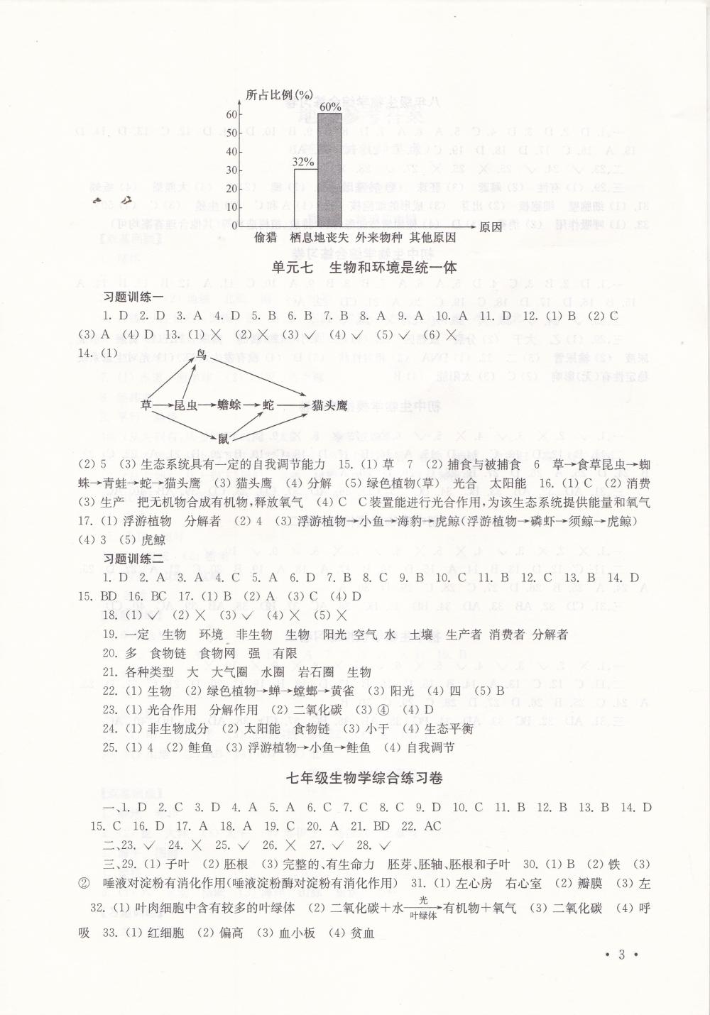 2020年南京市中考指導(dǎo)書生物學(xué)地理 參考答案第3頁