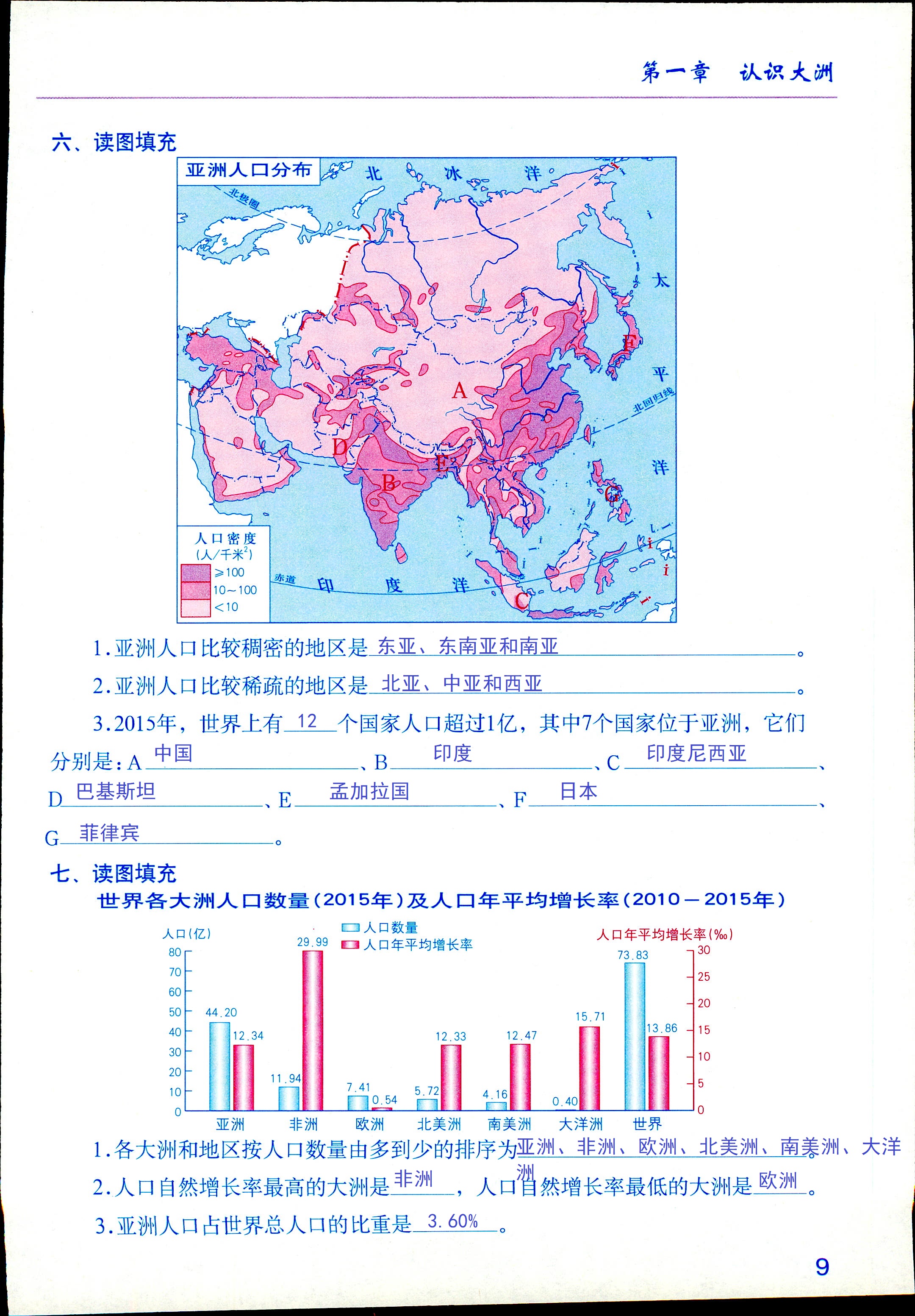 2020年填充图册七年级地理下册湘教版星球地图出版社山东专用 第8页